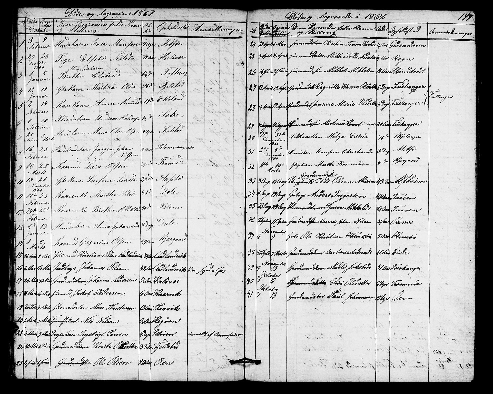 Herdla Sokneprestembete, SAB/A-75701/H/Hab: Parish register (copy) no. A 1, 1859-1880, p. 144
