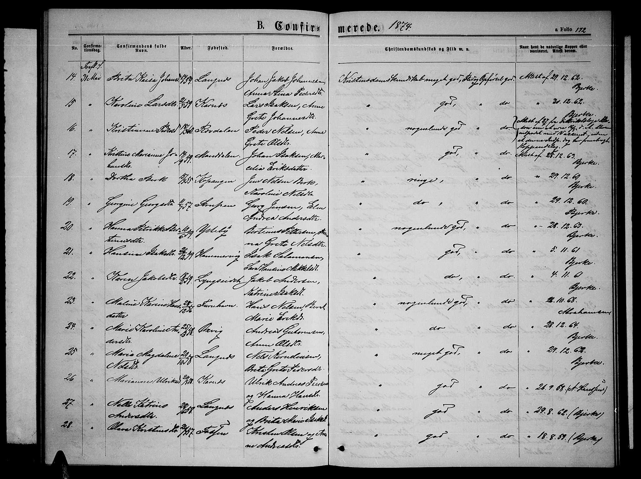 Lyngen sokneprestembete, AV/SATØ-S-1289/H/He/Heb/L0004klokker: Parish register (copy) no. 4, 1868-1878, p. 172