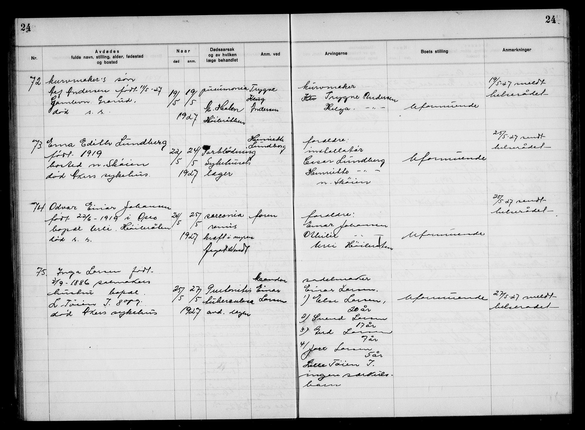 Aker kriminaldommer, skifte- og auksjonsforvalterembete, AV/SAO-A-10452/H/Hb/Hba/Hbac/L0002: Dødsfallsprotokoll for Østre Aker, 1927-1931, p. 24