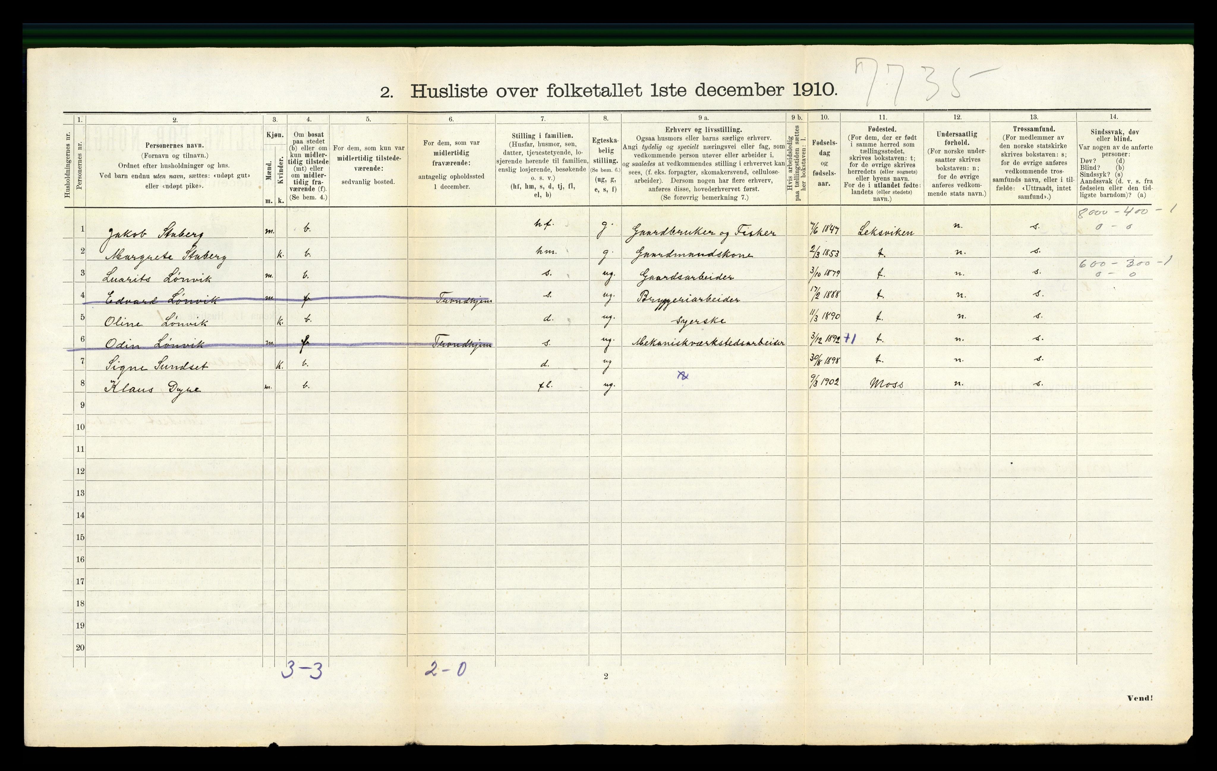 RA, 1910 census for Mosvik, 1910, p. 133