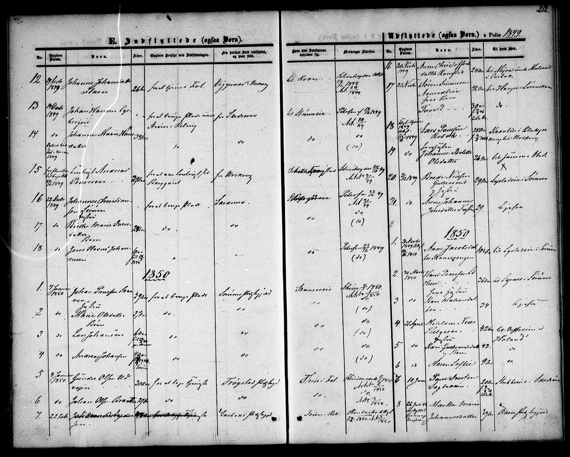 Fet prestekontor Kirkebøker, AV/SAO-A-10370a/F/Fa/L0010: Parish register (official) no. I 10, 1847-1859, p. 212