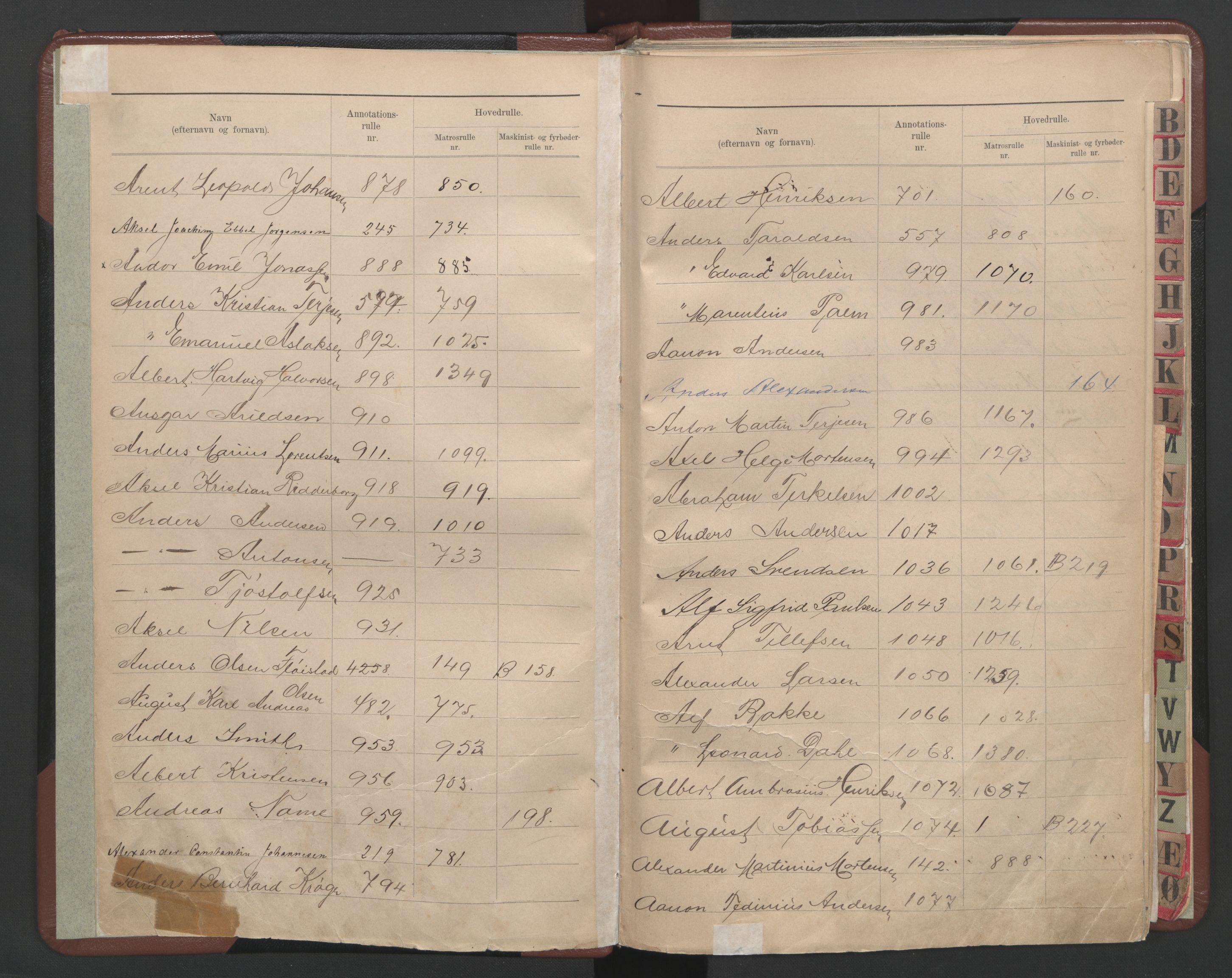 Arendal mønstringskrets, AV/SAK-2031-0012/F/Fb/L0028: Register til annotasjonsrulle og hovedrulle A og B, S-26, 1902-1948, p. 6