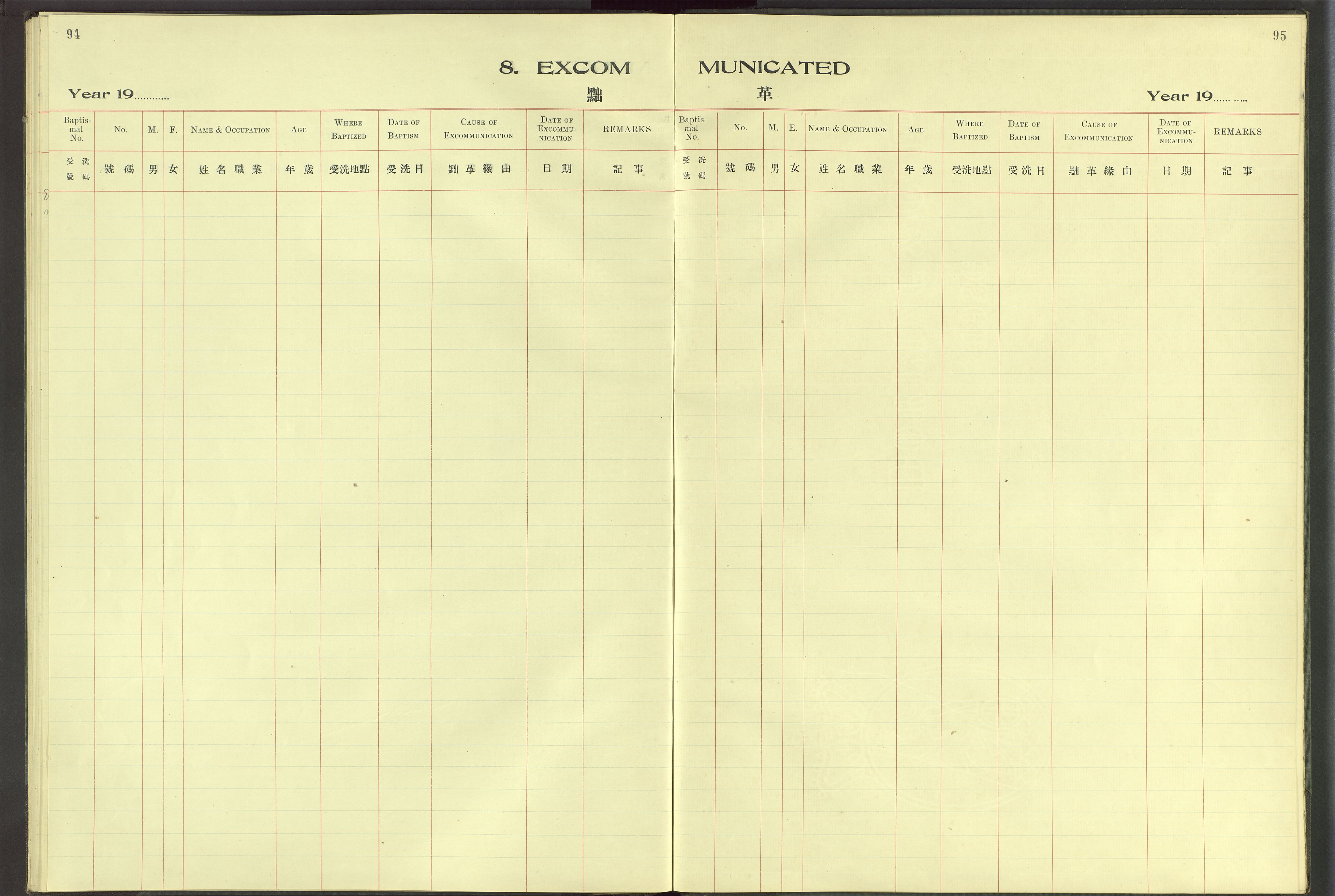 Det Norske Misjonsselskap - utland - Kina (Hunan), VID/MA-A-1065/Dm/L0066: Parish register (official) no. 104, 1911-1943, p. 94-95