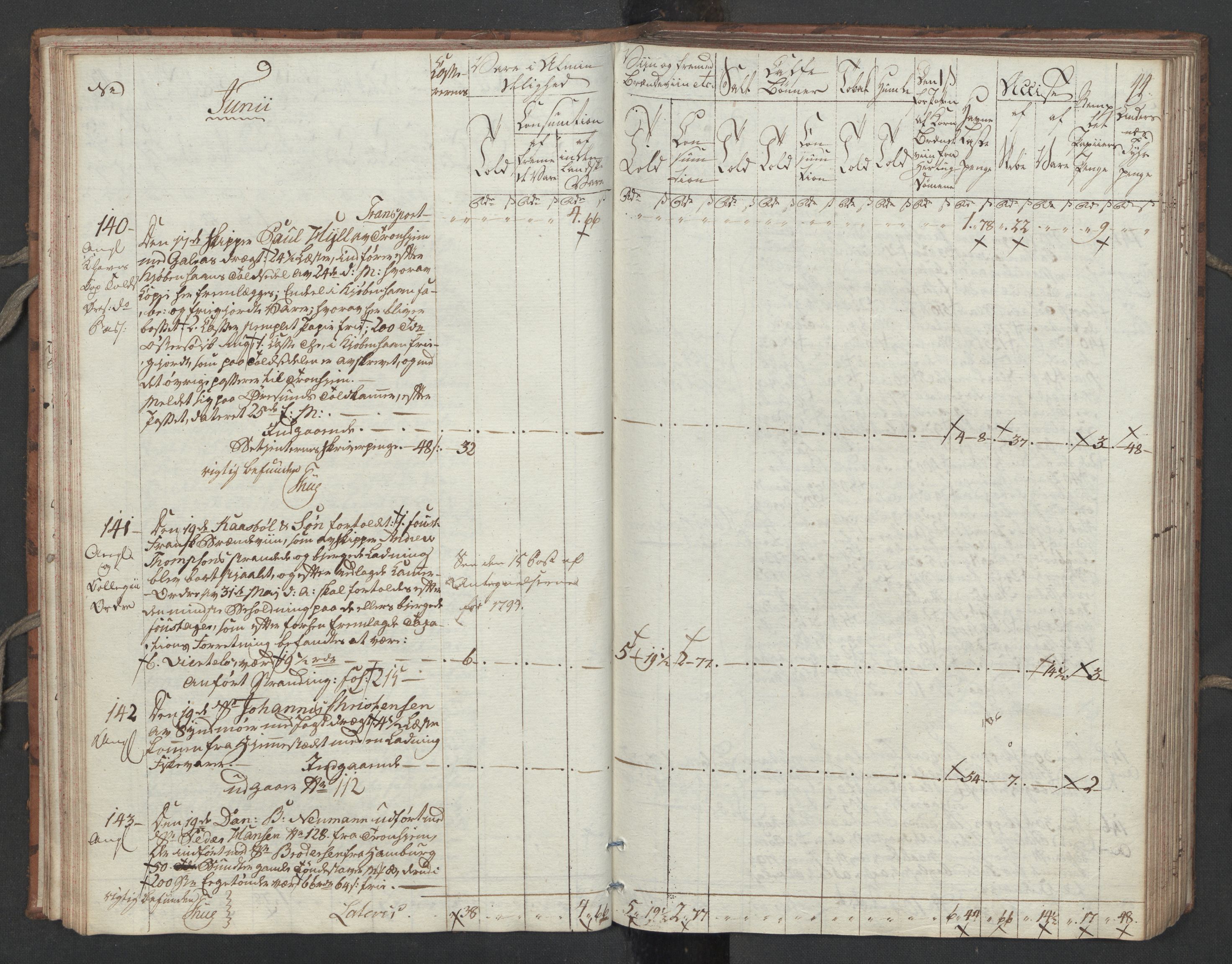 Generaltollkammeret, tollregnskaper, AV/RA-EA-5490/R32/L0051/0001: Tollregnskaper Kristiansund / Tollbok, 1794, p. 43b-44a