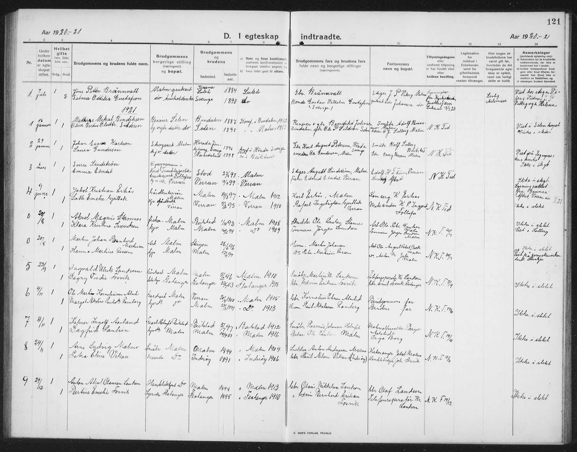 Ministerialprotokoller, klokkerbøker og fødselsregistre - Nord-Trøndelag, SAT/A-1458/745/L0434: Parish register (copy) no. 745C03, 1914-1937, p. 121