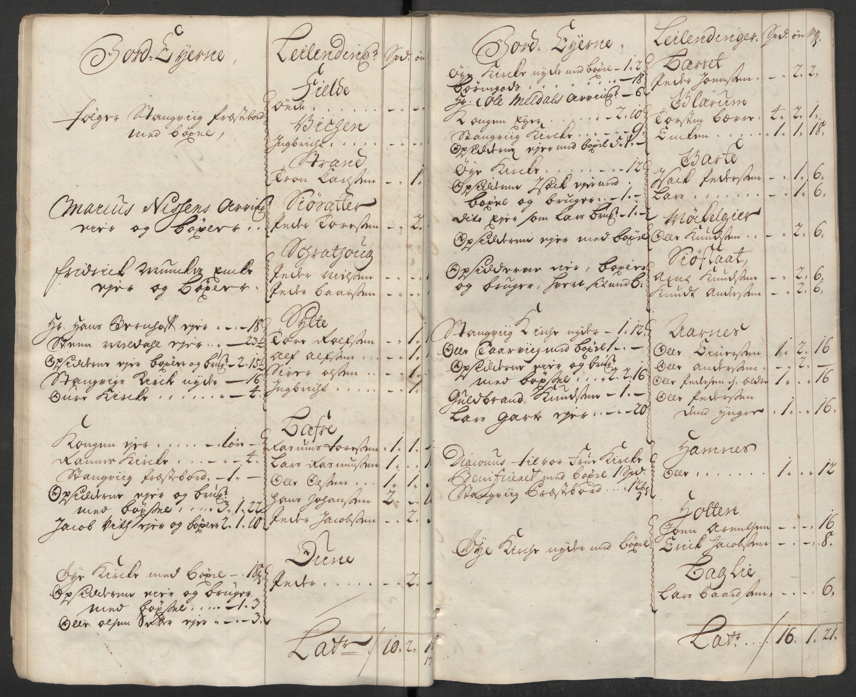 Rentekammeret inntil 1814, Reviderte regnskaper, Fogderegnskap, AV/RA-EA-4092/R56/L3750: Fogderegnskap Nordmøre, 1717, p. 36