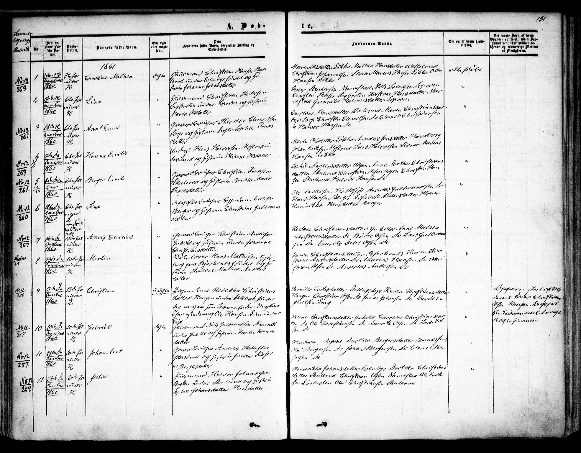 Høland prestekontor Kirkebøker, SAO/A-10346a/F/Fa/L0010: Parish register (official) no. I 10, 1854-1861, p. 131