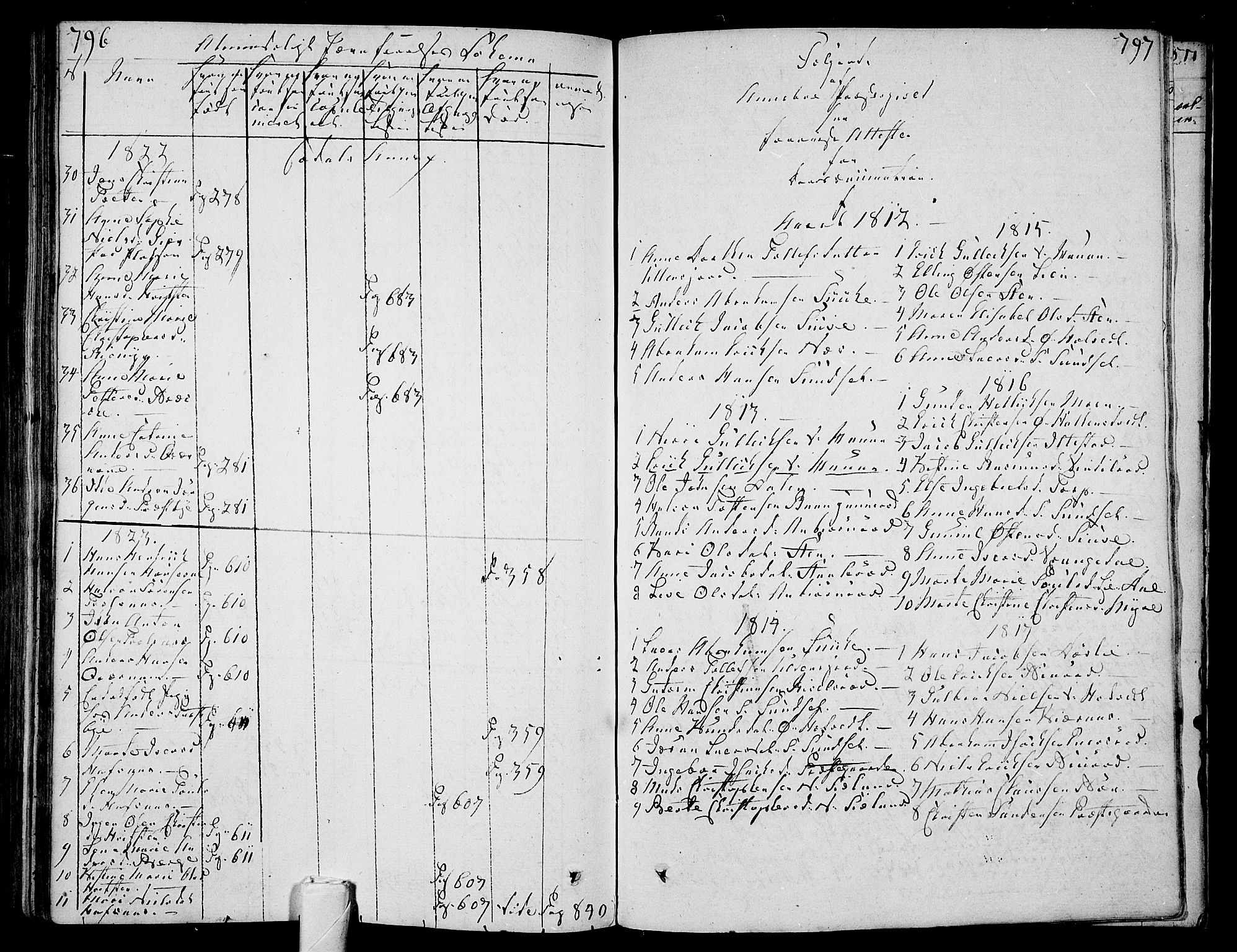 Andebu kirkebøker, SAKO/A-336/F/Fa/L0003: Parish register (official) no. 3 /3, 1815-1828, p. 796-797