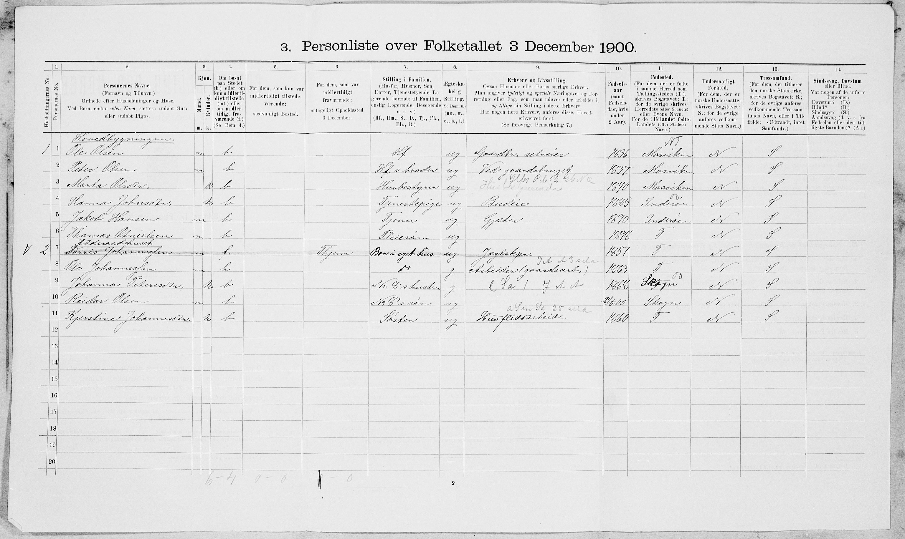 SAT, 1900 census for Mosvik og Verran, 1900, p. 41