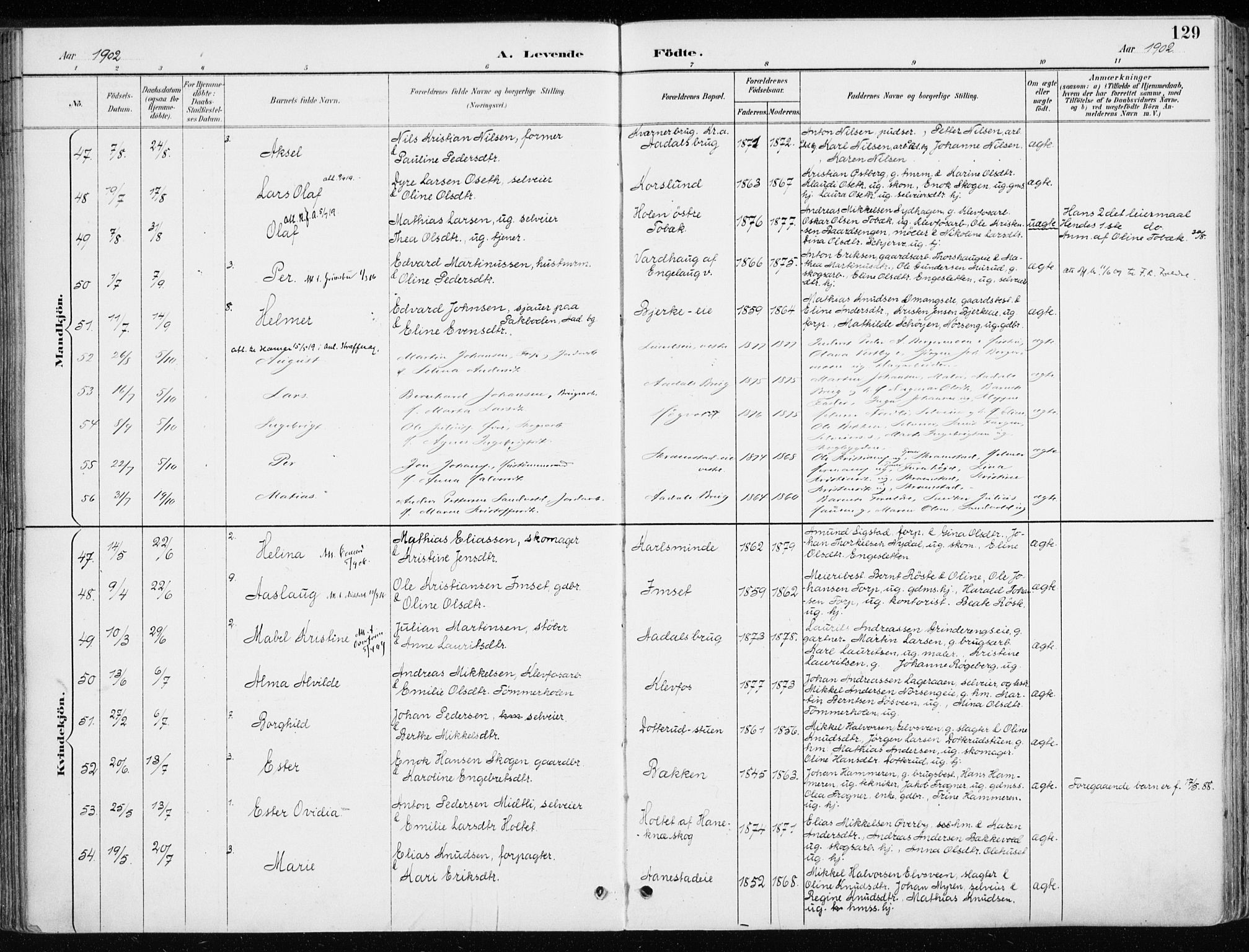 Løten prestekontor, SAH/PREST-022/K/Ka/L0010: Parish register (official) no. 10, 1892-1907, p. 129