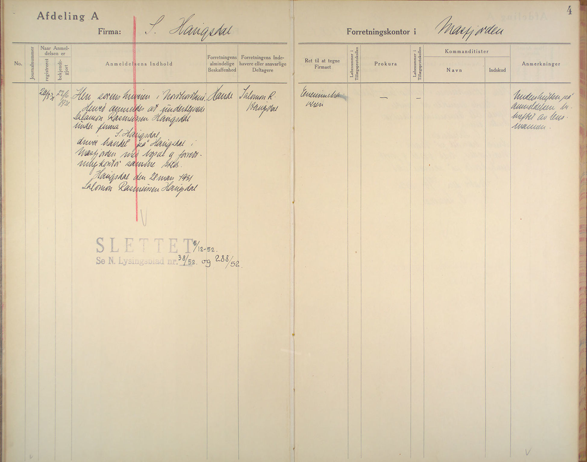 Nordhordland sorenskrivar, AV/SAB-A-2901/1/L/La/L0004: Firma for einskildmann, ansvarlege selskap og kommandittselskap, 1931-1943, p. 4