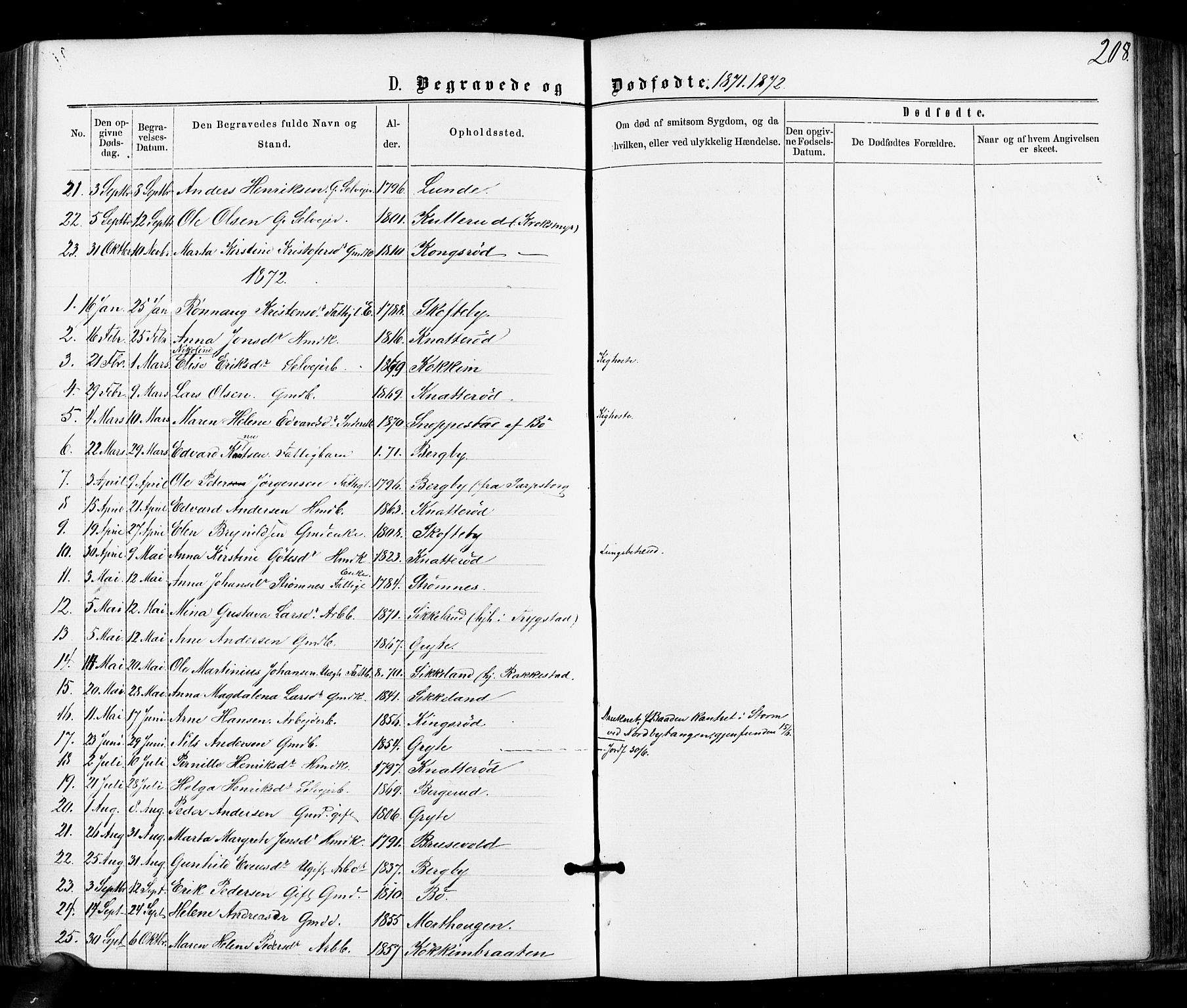 Varteig prestekontor Kirkebøker, SAO/A-10447a/F/Fa/L0001: Parish register (official) no. 1, 1861-1877, p. 208