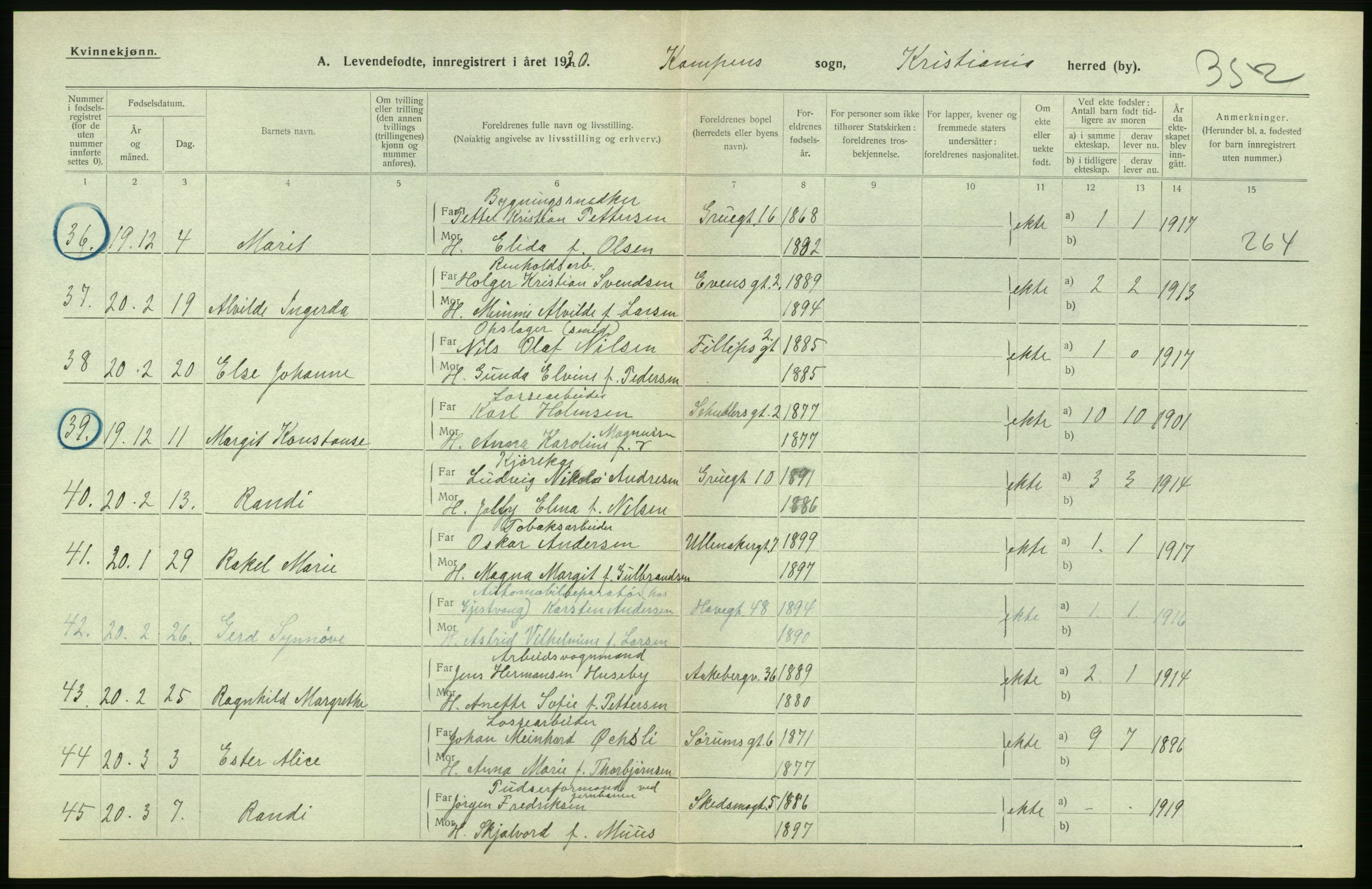 Statistisk sentralbyrå, Sosiodemografiske emner, Befolkning, AV/RA-S-2228/D/Df/Dfb/Dfbj/L0008: Kristiania: Levendefødte menn og kvinner., 1920, p. 244