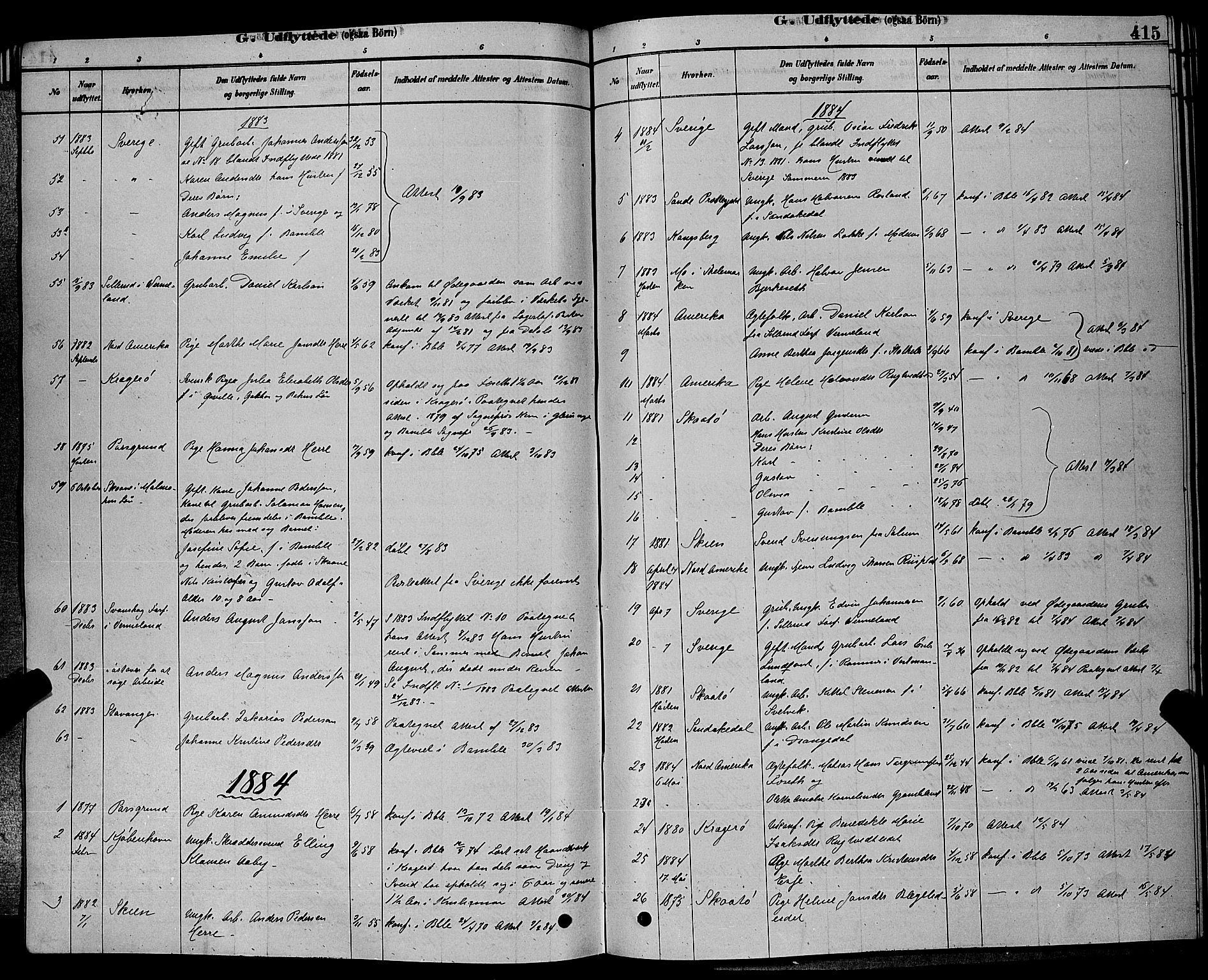 Bamble kirkebøker, AV/SAKO-A-253/G/Ga/L0008: Parish register (copy) no. I 8, 1878-1888, p. 415