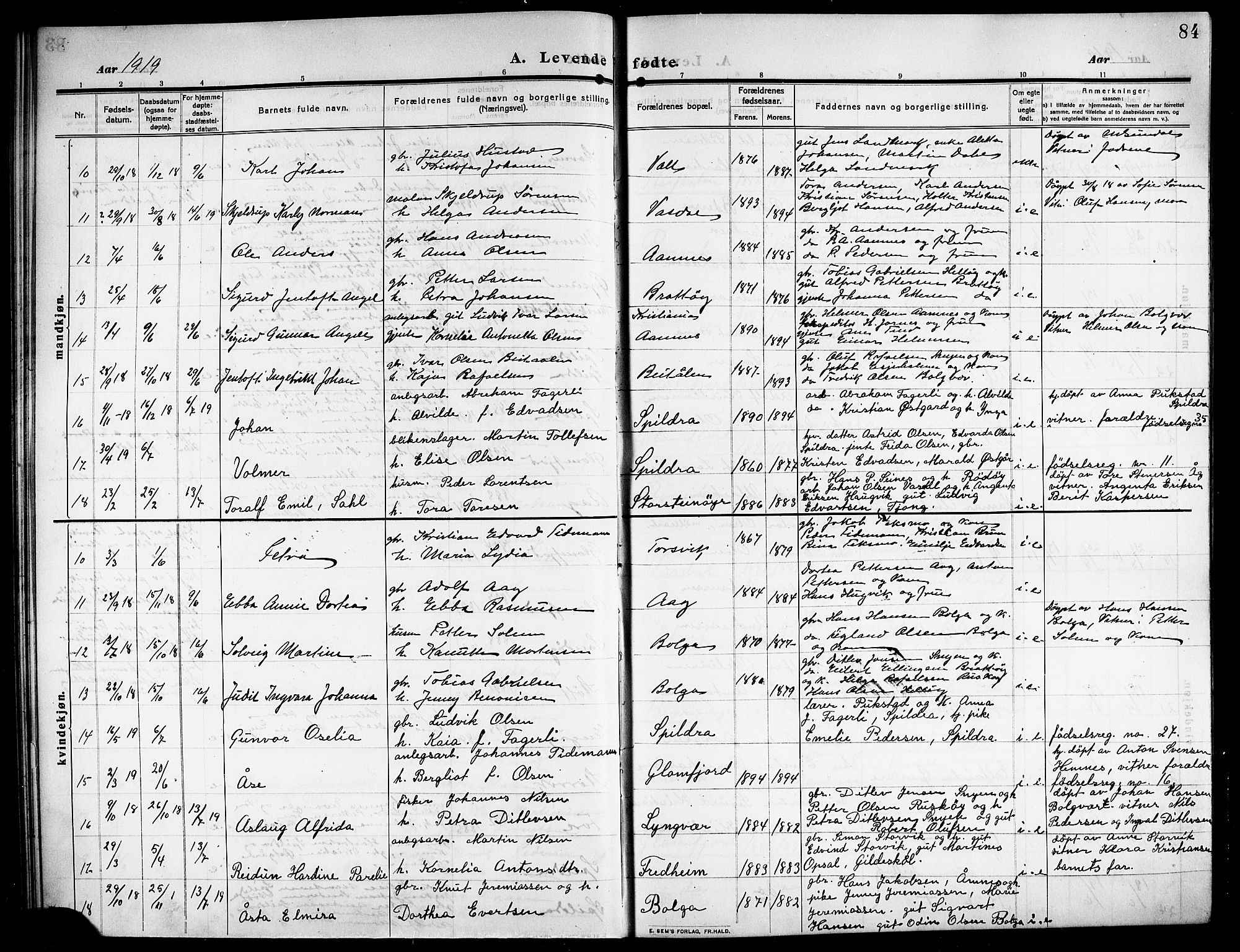 Ministerialprotokoller, klokkerbøker og fødselsregistre - Nordland, SAT/A-1459/843/L0639: Parish register (copy) no. 843C08, 1908-1924, p. 84