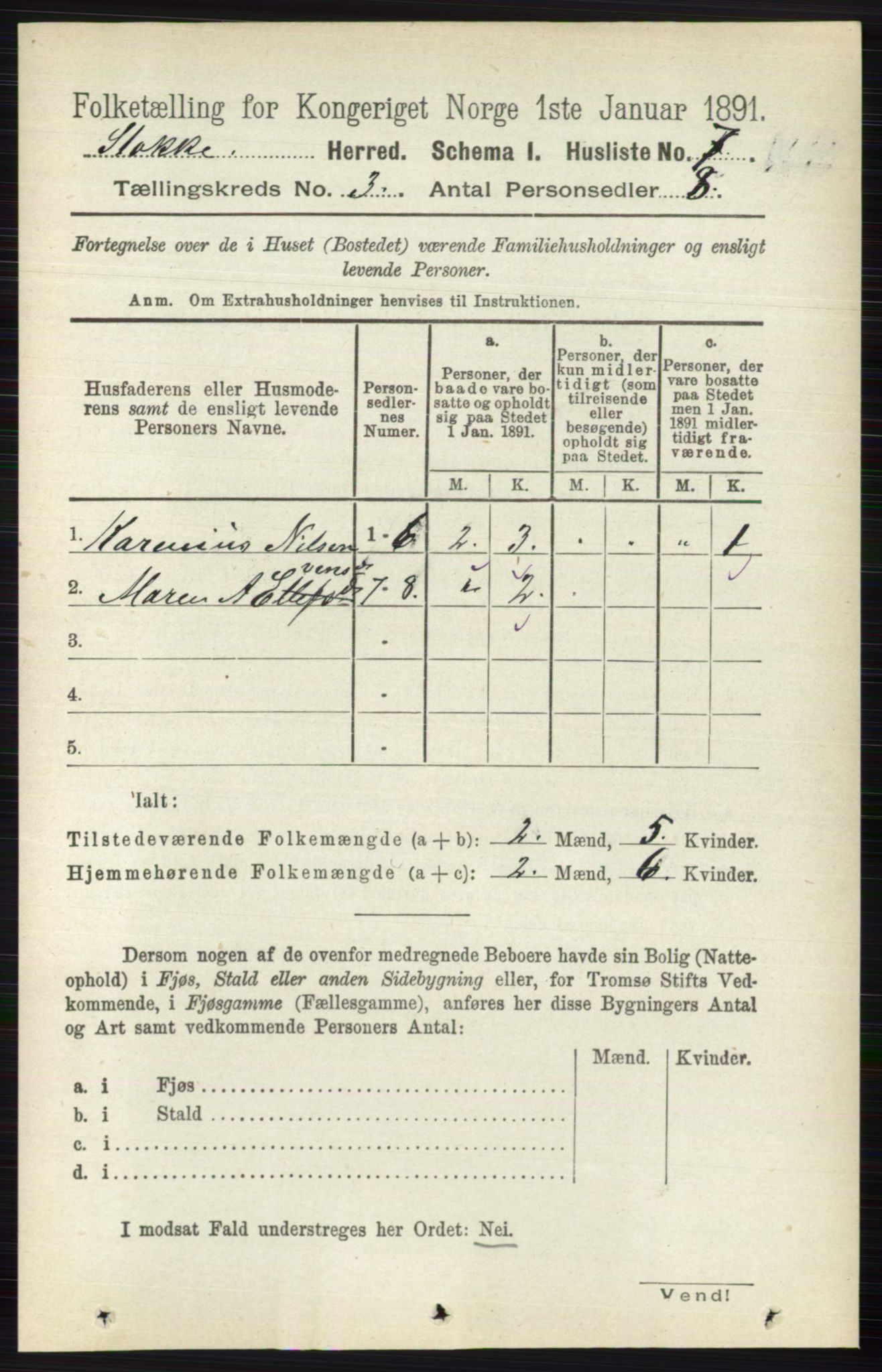 RA, 1891 census for 0720 Stokke, 1891, p. 1442