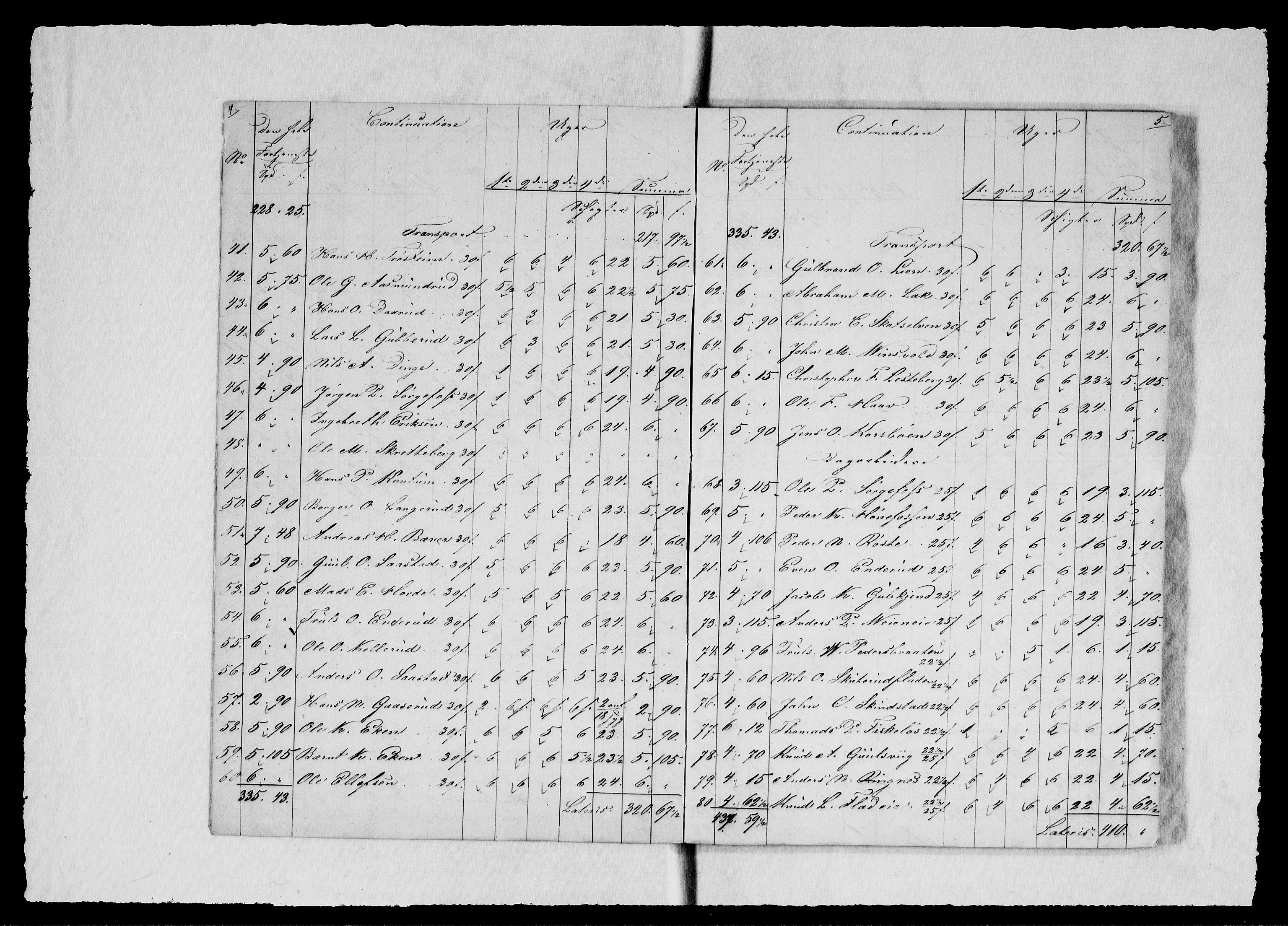 Modums Blaafarveværk, AV/RA-PA-0157/G/Gd/Gdd/L0267/0001: -- / Regning over gruver pukkverk m.v., 1841, p. 4