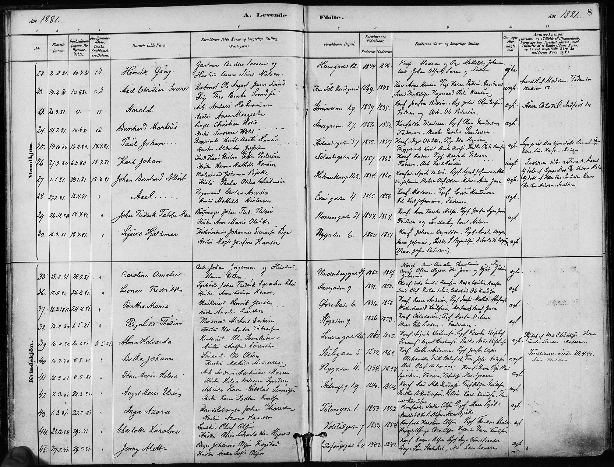 Kampen prestekontor Kirkebøker, SAO/A-10853/F/Fa/L0001: Parish register (official) no. I 1, 1880-1886, p. 8