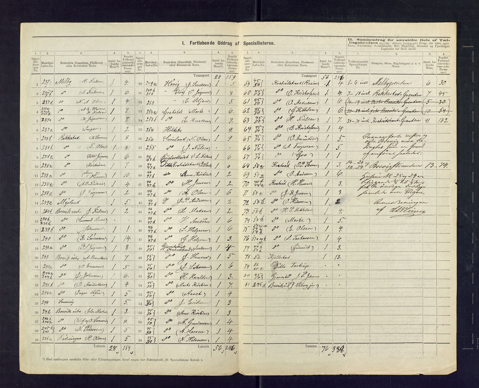 SAKO, 1875 census for 0814L Bamble/Bamble, 1875, p. 43