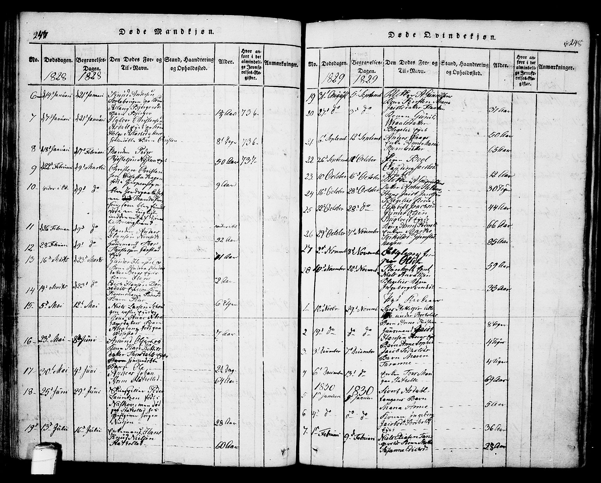 Bamble kirkebøker, SAKO/A-253/F/Fa/L0003: Parish register (official) no. I 3 /1, 1814-1834, p. 247-248