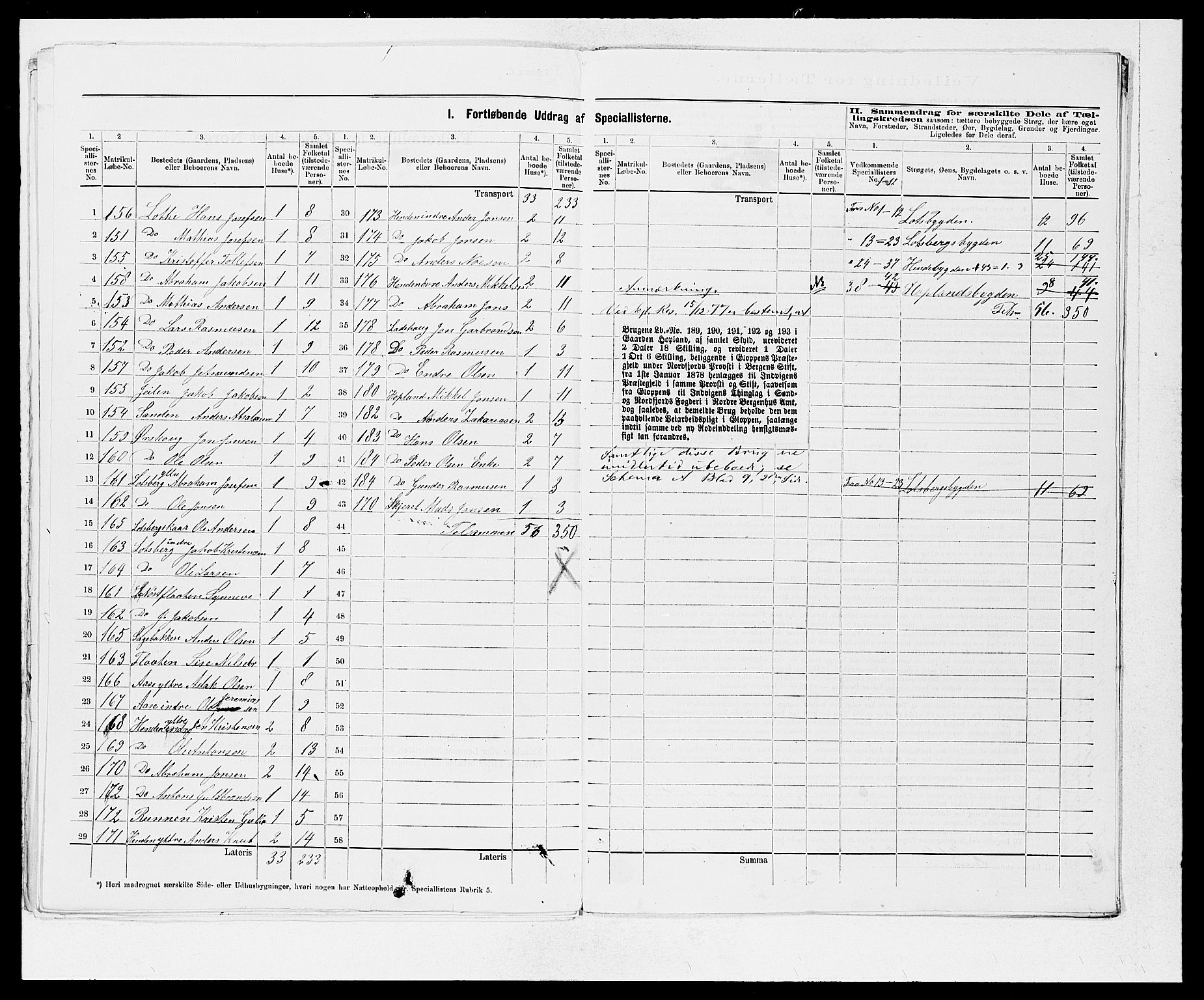 SAB, 1875 Census for 1445P Gloppen, 1875, p. 17