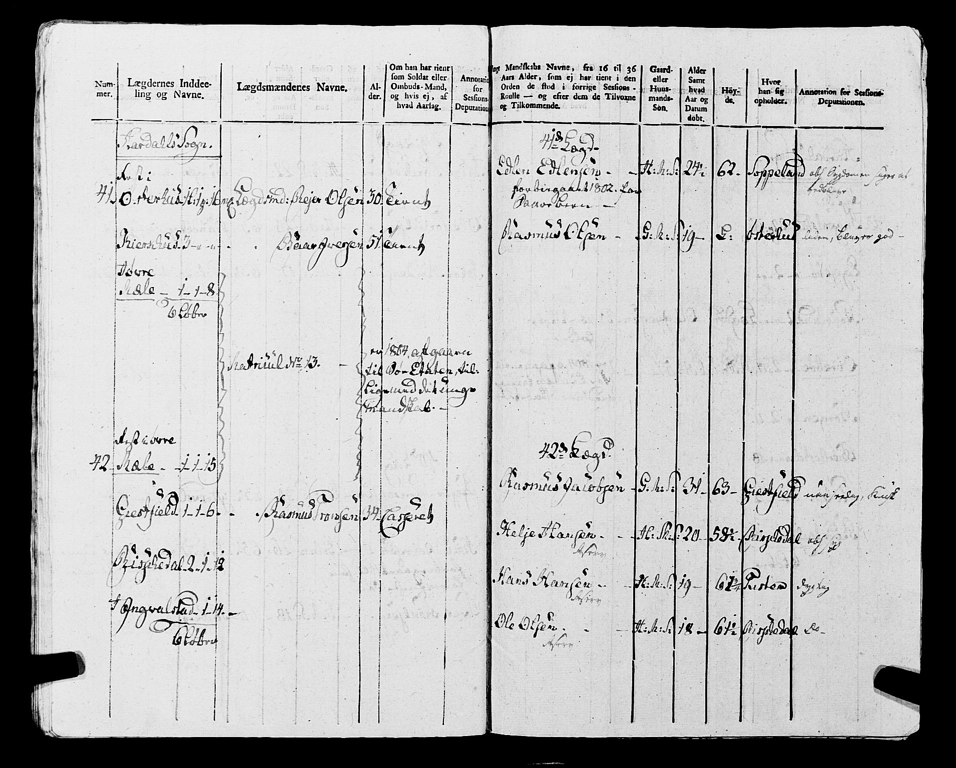 Fylkesmannen i Rogaland, AV/SAST-A-101928/99/3/325/325CA, 1655-1832, p. 9356