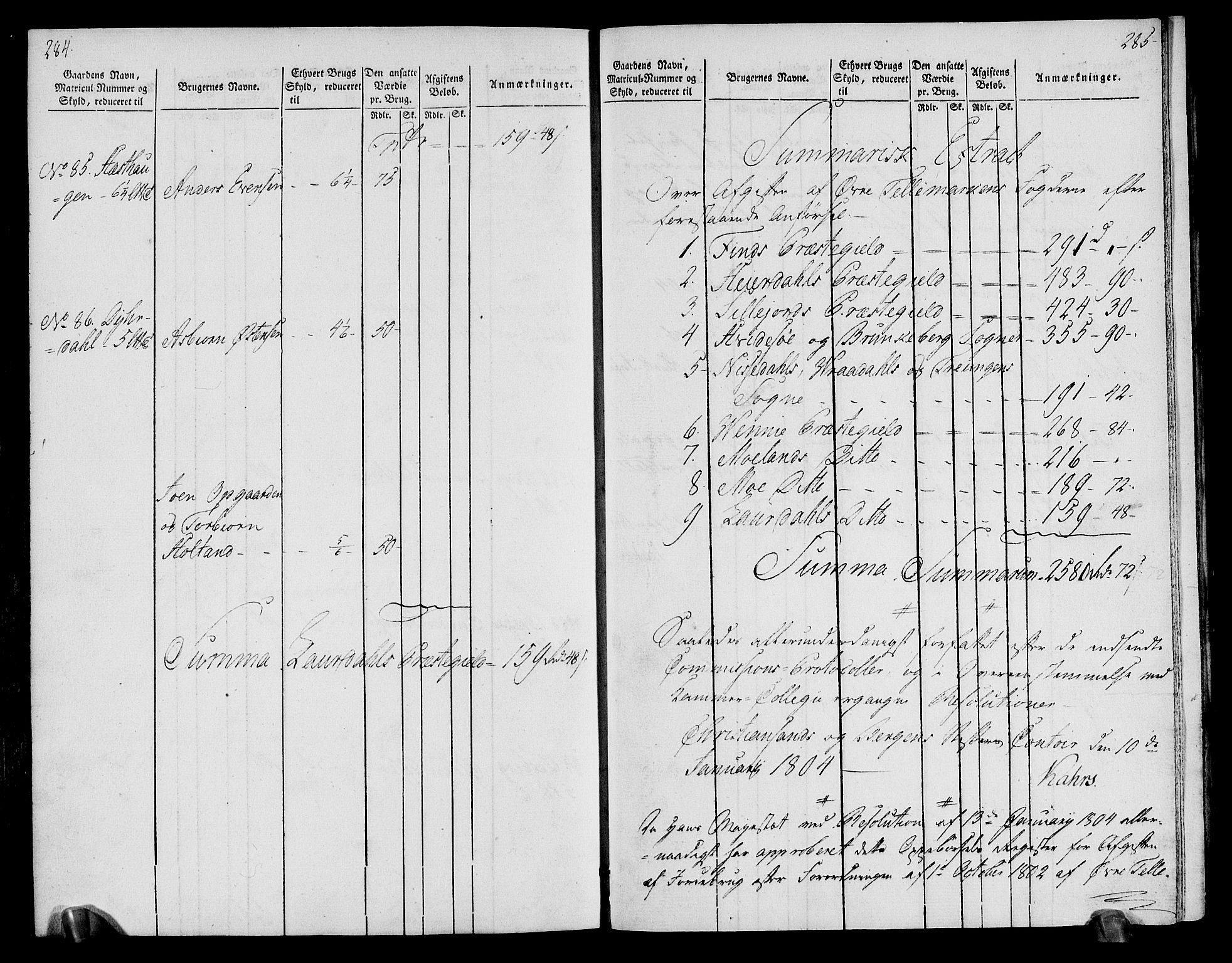 Rentekammeret inntil 1814, Realistisk ordnet avdeling, AV/RA-EA-4070/N/Ne/Nea/L0076: Øvre Telemarken fogderi. Oppebørselsregister, 1803-1804, p. 146