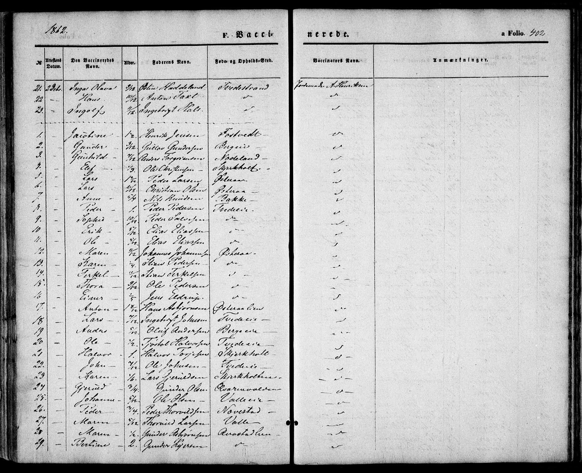 Holt sokneprestkontor, AV/SAK-1111-0021/F/Fa/L0009: Parish register (official) no. A 9, 1861-1871, p. 402