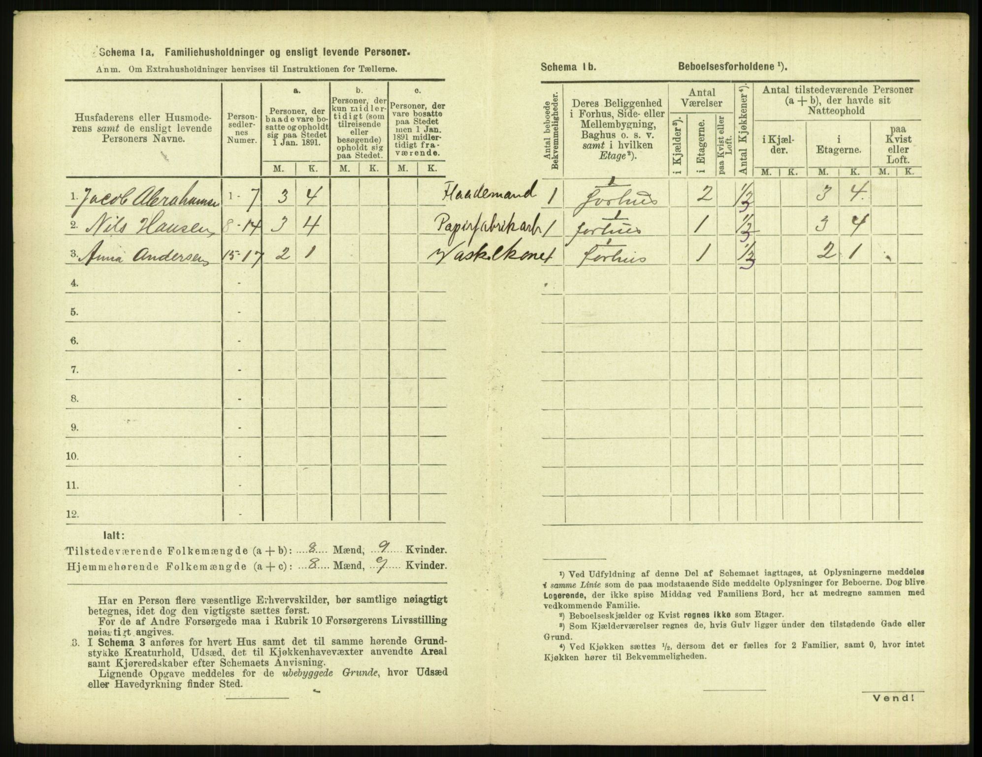 RA, 1891 census for 0806 Skien, 1891, p. 1889