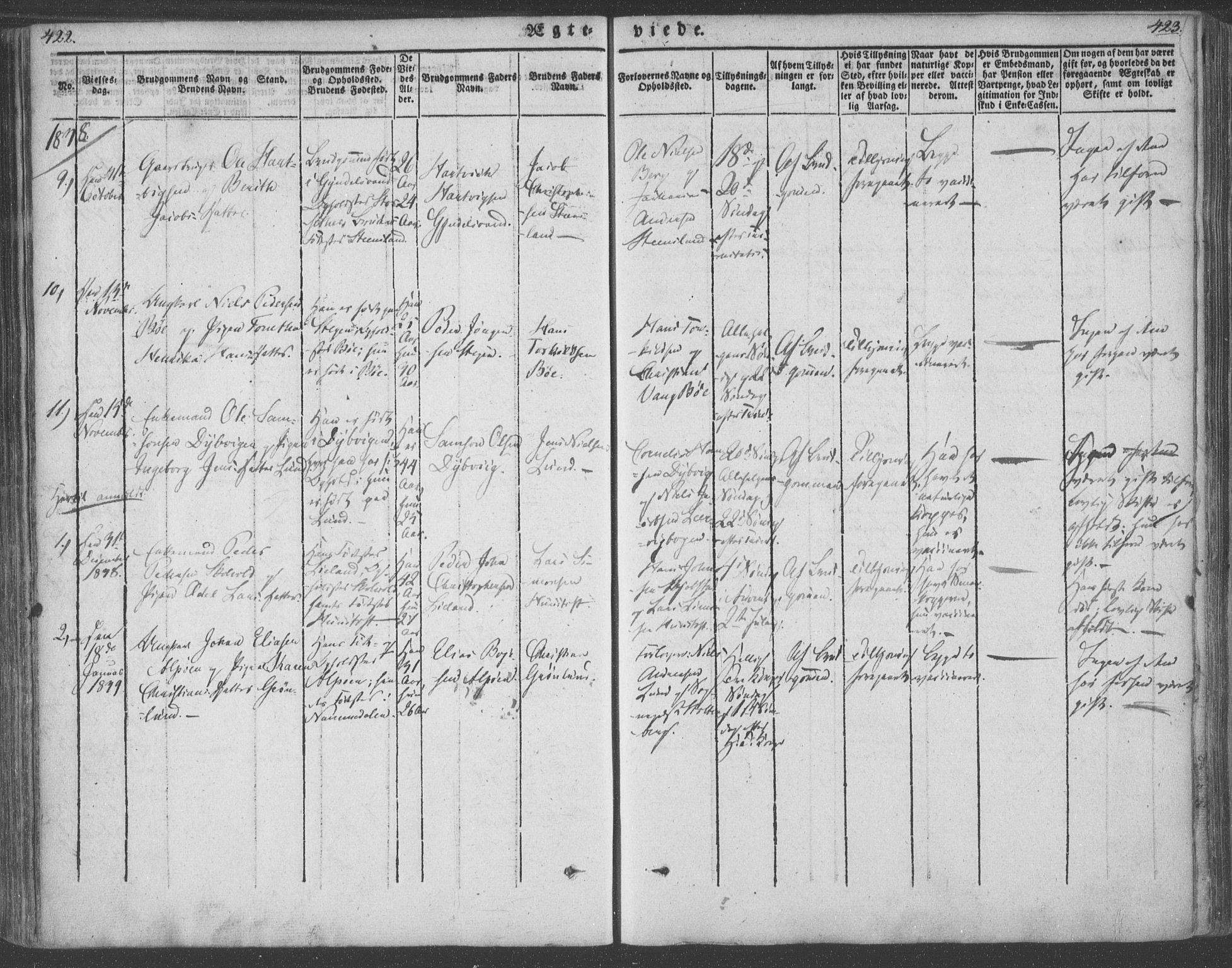 Ministerialprotokoller, klokkerbøker og fødselsregistre - Nordland, SAT/A-1459/855/L0799: Parish register (official) no. 855A07, 1834-1852, p. 422-423