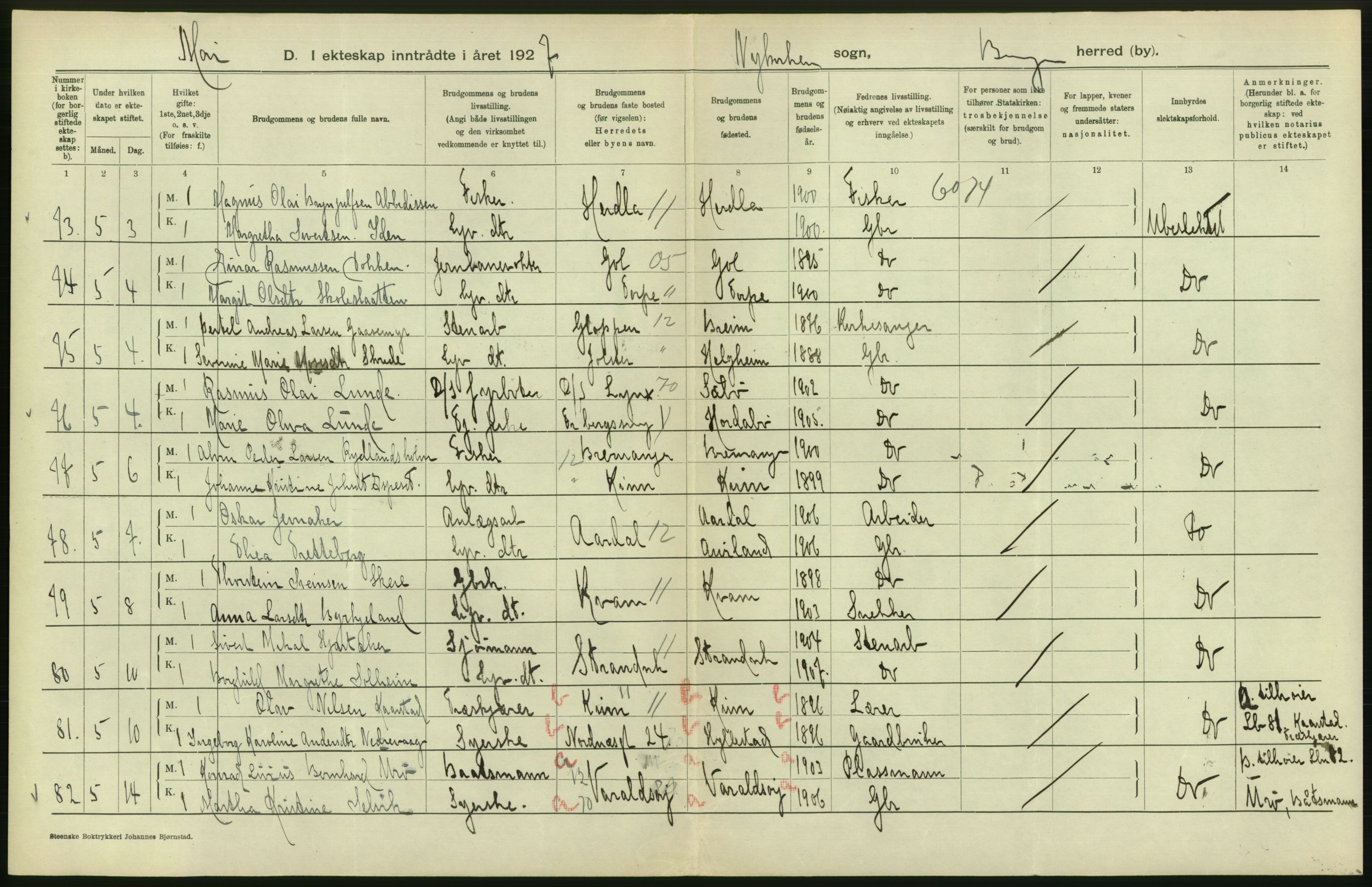 Statistisk sentralbyrå, Sosiodemografiske emner, Befolkning, AV/RA-S-2228/D/Df/Dfc/Dfcg/L0028: Bergen: Gifte, døde., 1927, p. 114