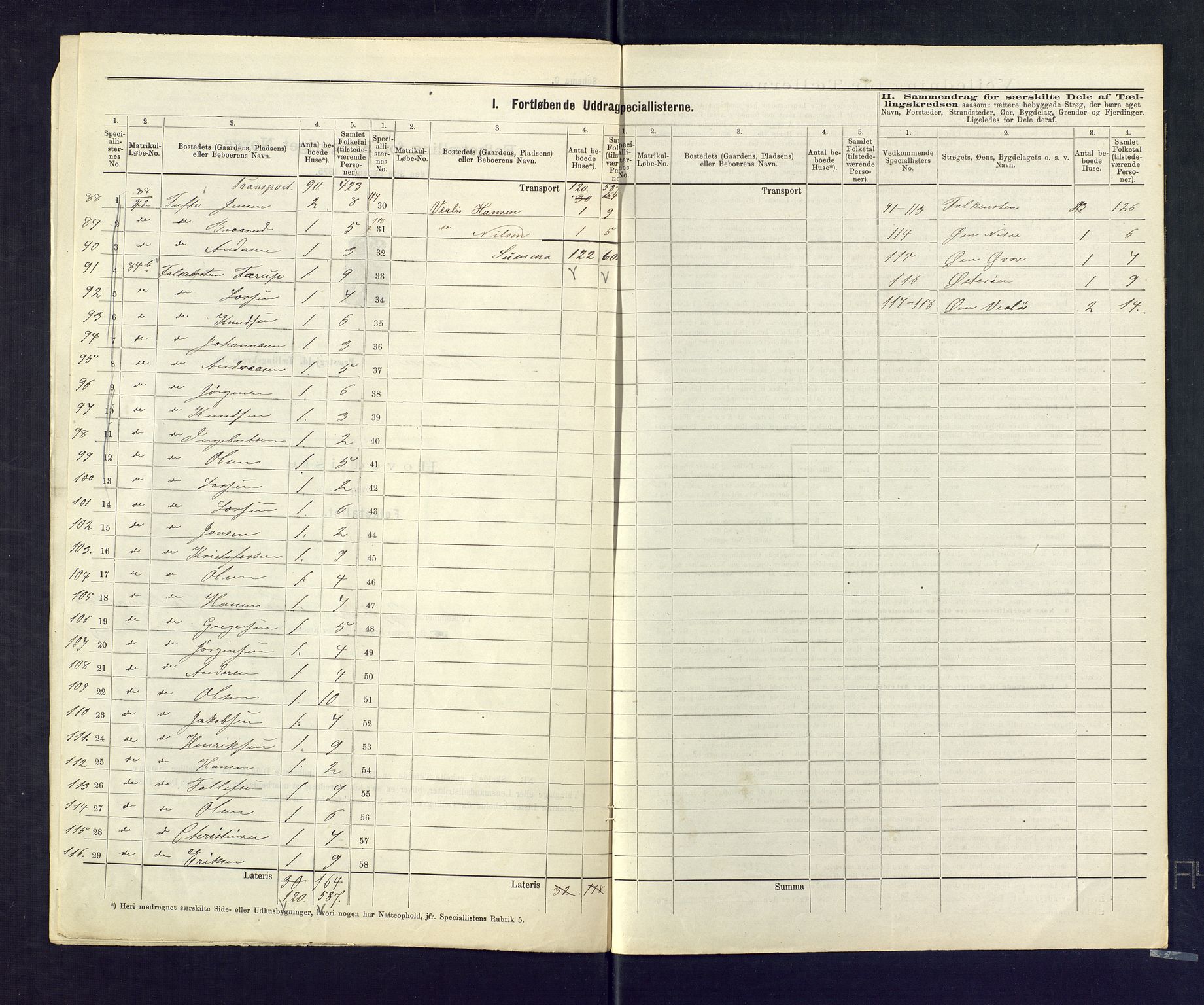 SAKO, 1875 census for 0717L Borre/Borre og Nykirke, 1875, p. 17