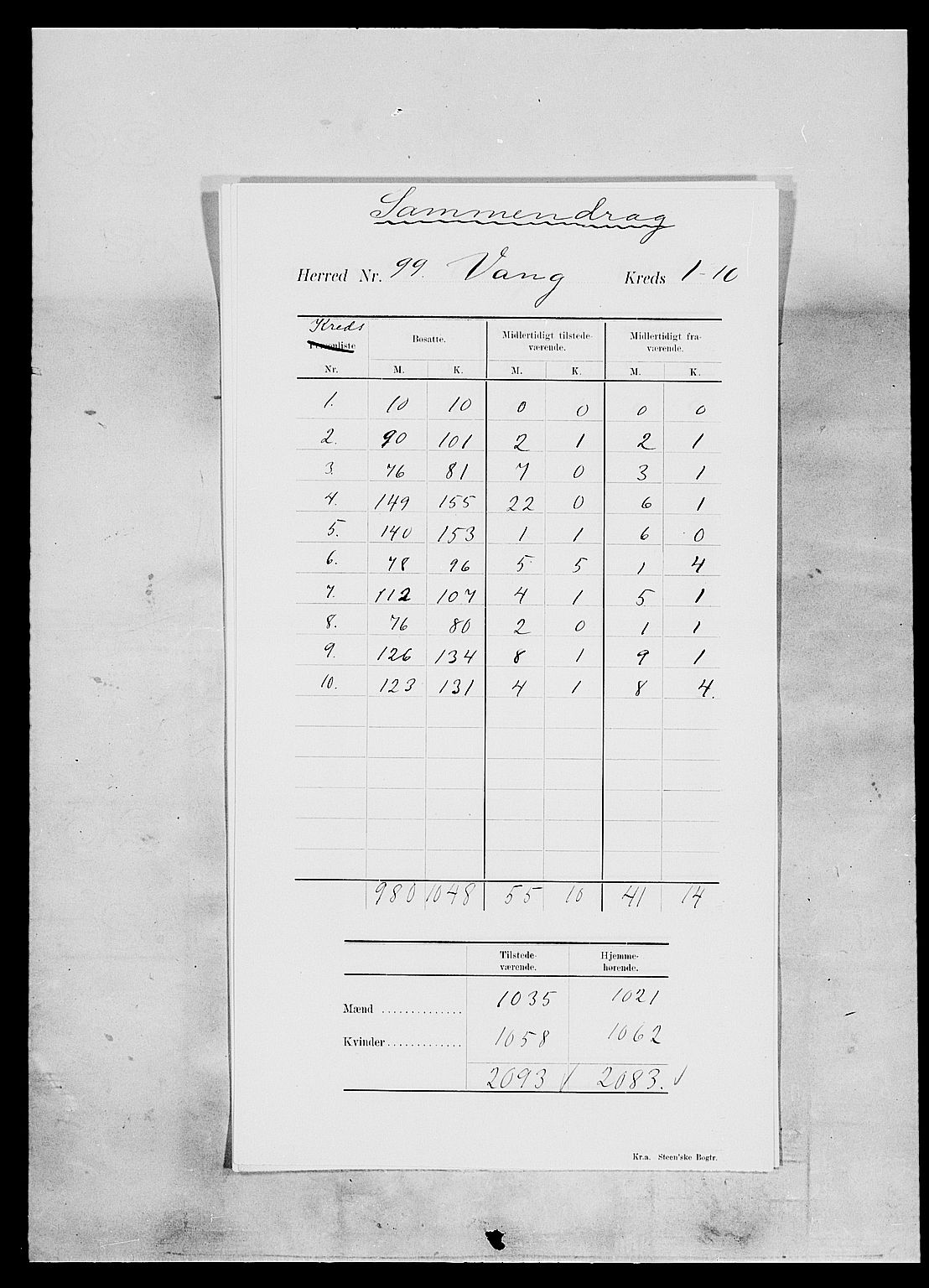 SAH, 1900 census for Vang, 1900, p. 4