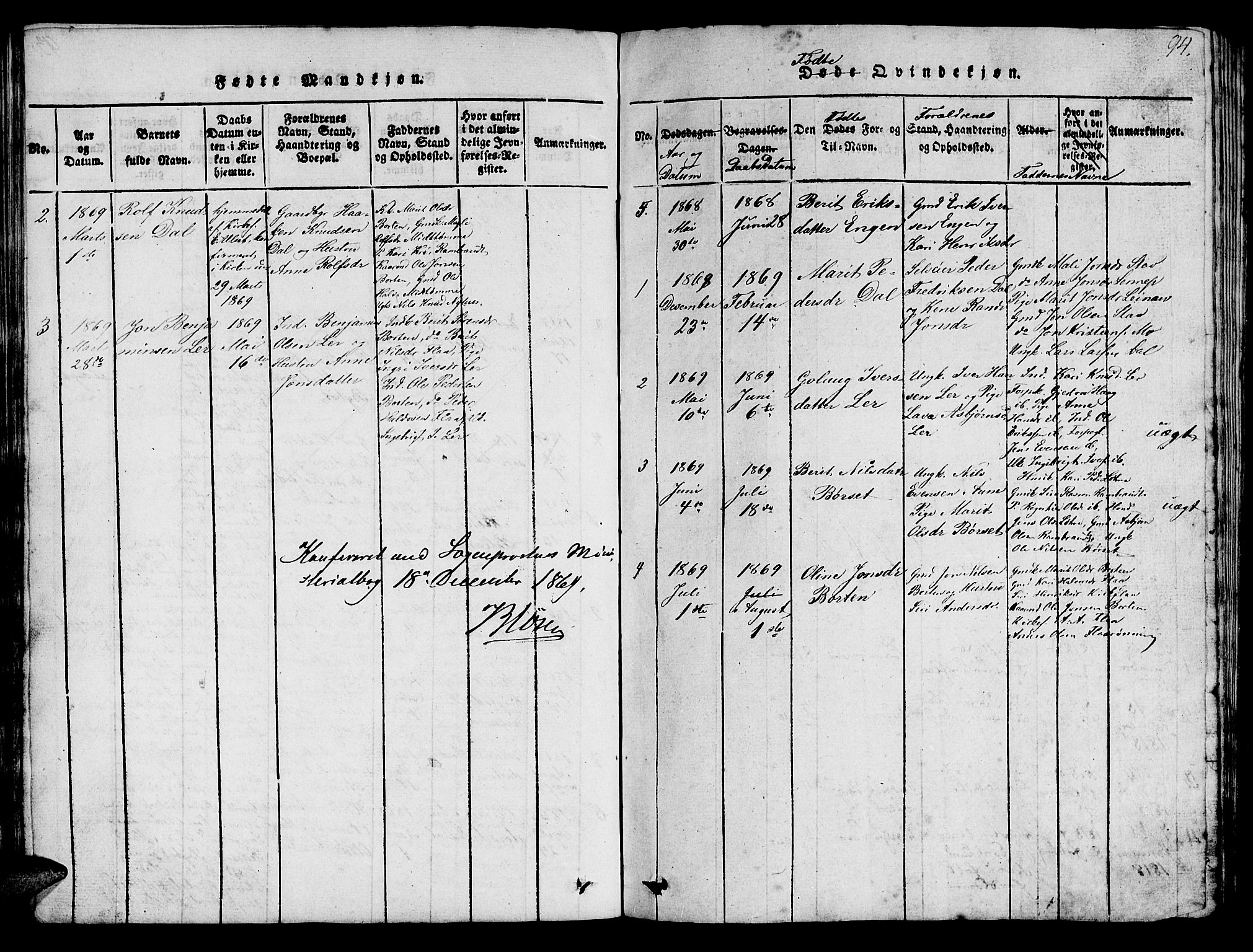 Ministerialprotokoller, klokkerbøker og fødselsregistre - Sør-Trøndelag, SAT/A-1456/693/L1121: Parish register (copy) no. 693C02, 1816-1869, p. 94