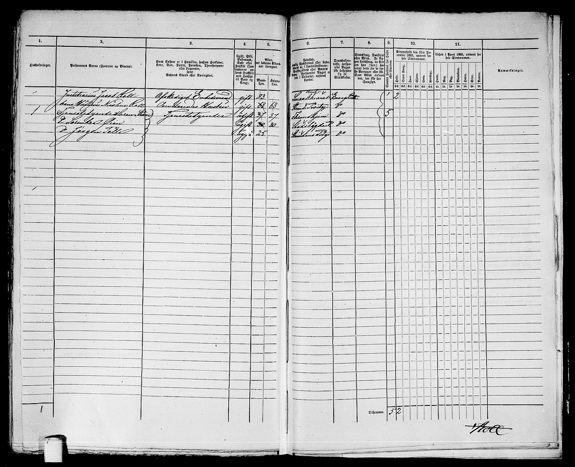 RA, 1865 census for Trondheim, 1865, p. 1039