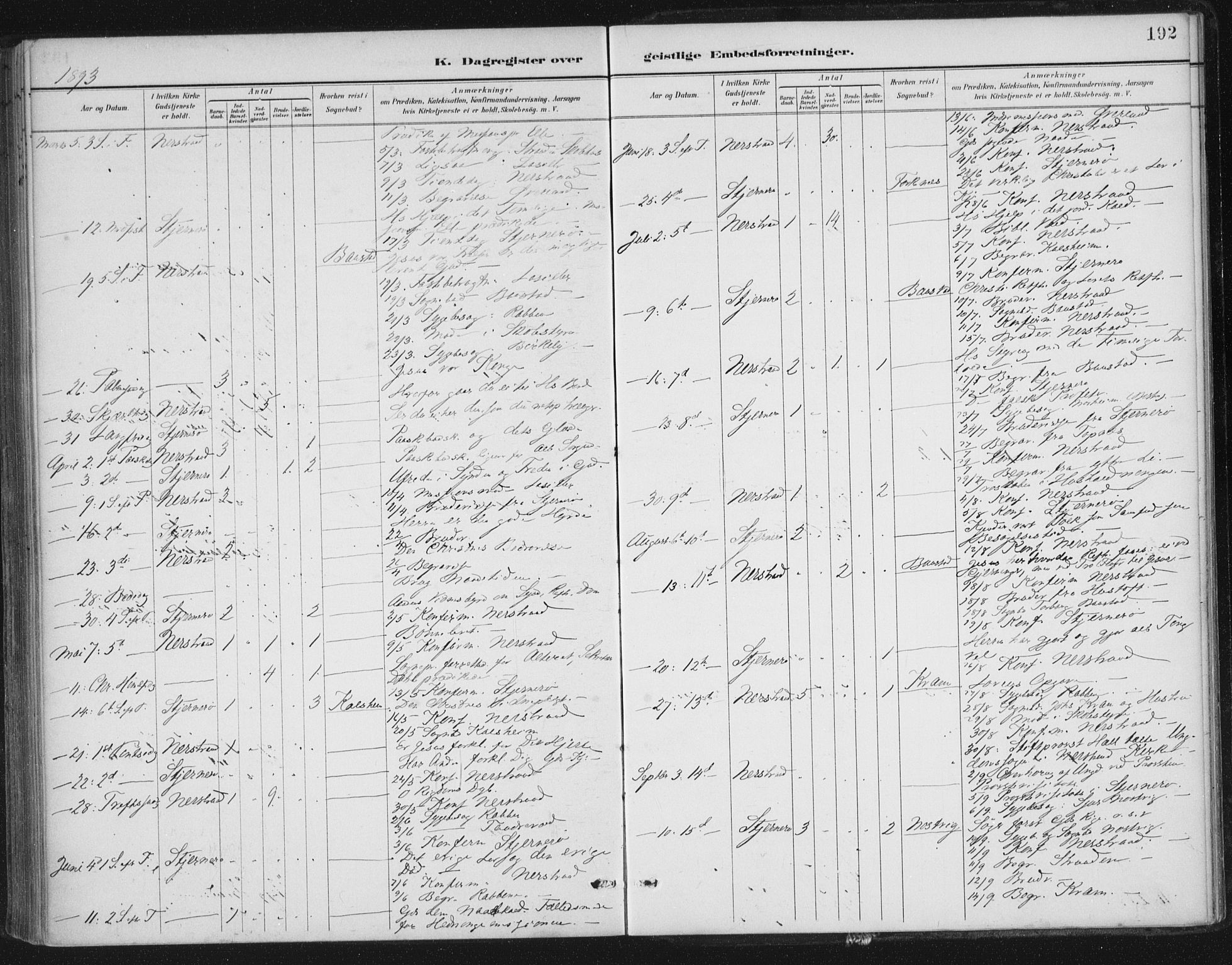 Nedstrand sokneprestkontor, AV/SAST-A-101841/01/IV: Parish register (official) no. A 13, 1887-1915, p. 192