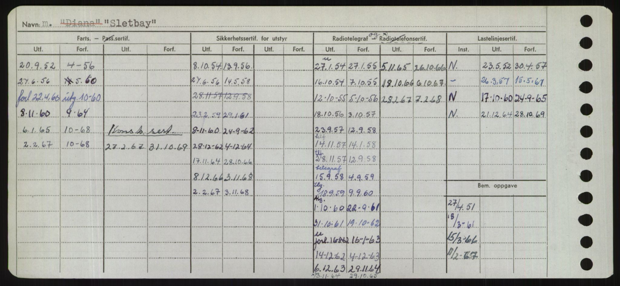 Sjøfartsdirektoratet med forløpere, Skipsmålingen, AV/RA-S-1627/H/Hd/L0034: Fartøy, Sk-Slå, p. 418