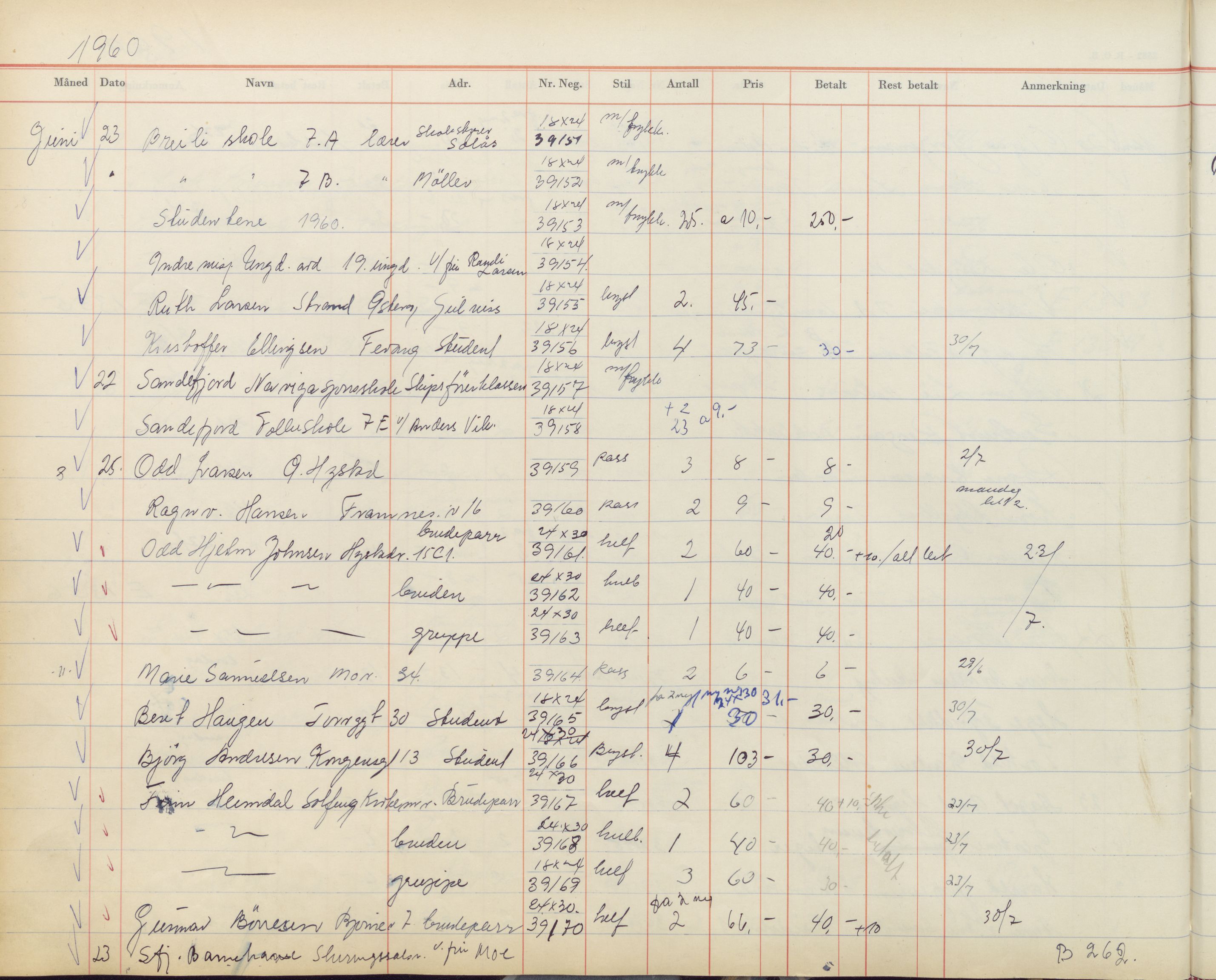 Pa 1494 - Jørgensen, Antonius. Fotograf, VEMU/A-2760/F/Fb, 1927-1984, p. 2329