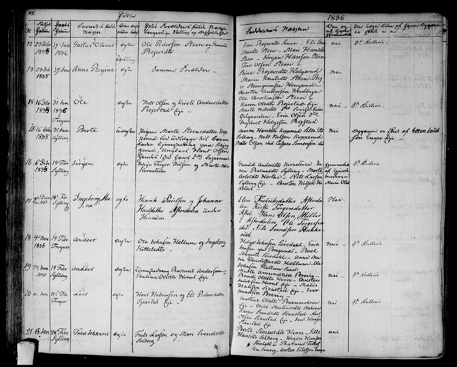 Lier kirkebøker, AV/SAKO-A-230/F/Fa/L0010: Parish register (official) no. I 10, 1827-1843, p. 82