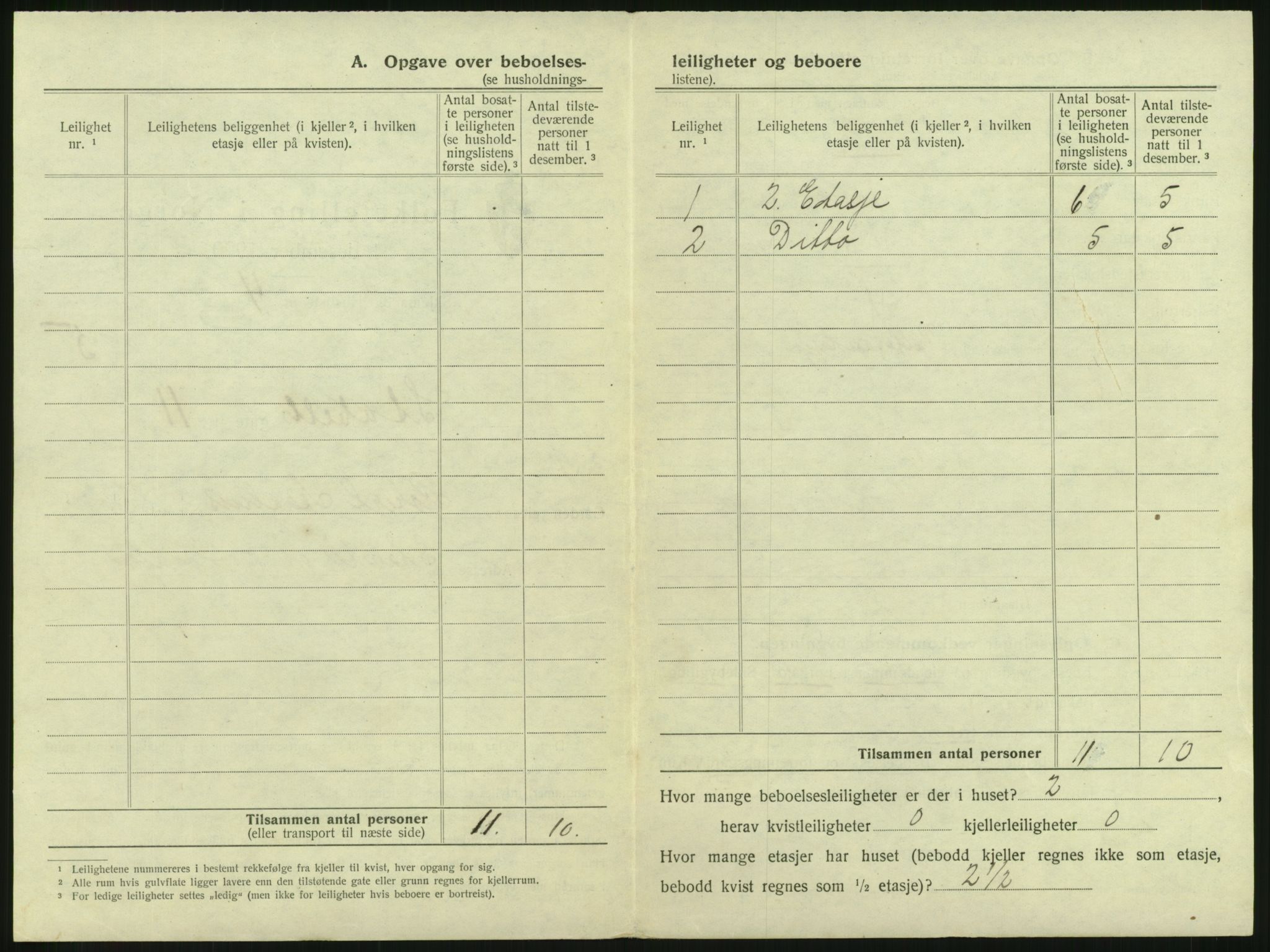 SAKO, 1920 census for Hønefoss, 1920, p. 523