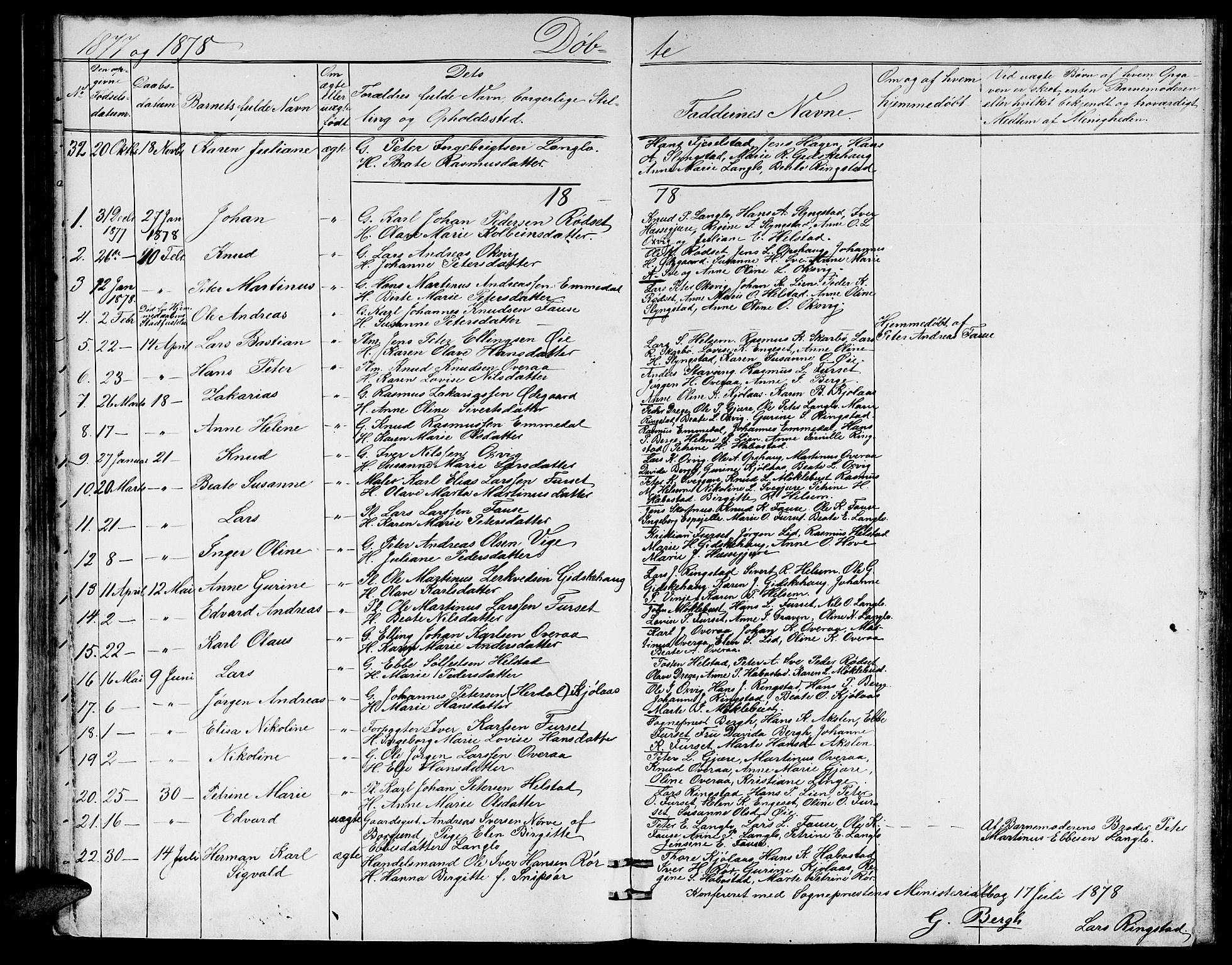 Ministerialprotokoller, klokkerbøker og fødselsregistre - Møre og Romsdal, SAT/A-1454/520/L0291: Parish register (copy) no. 520C03, 1854-1881, p. 77