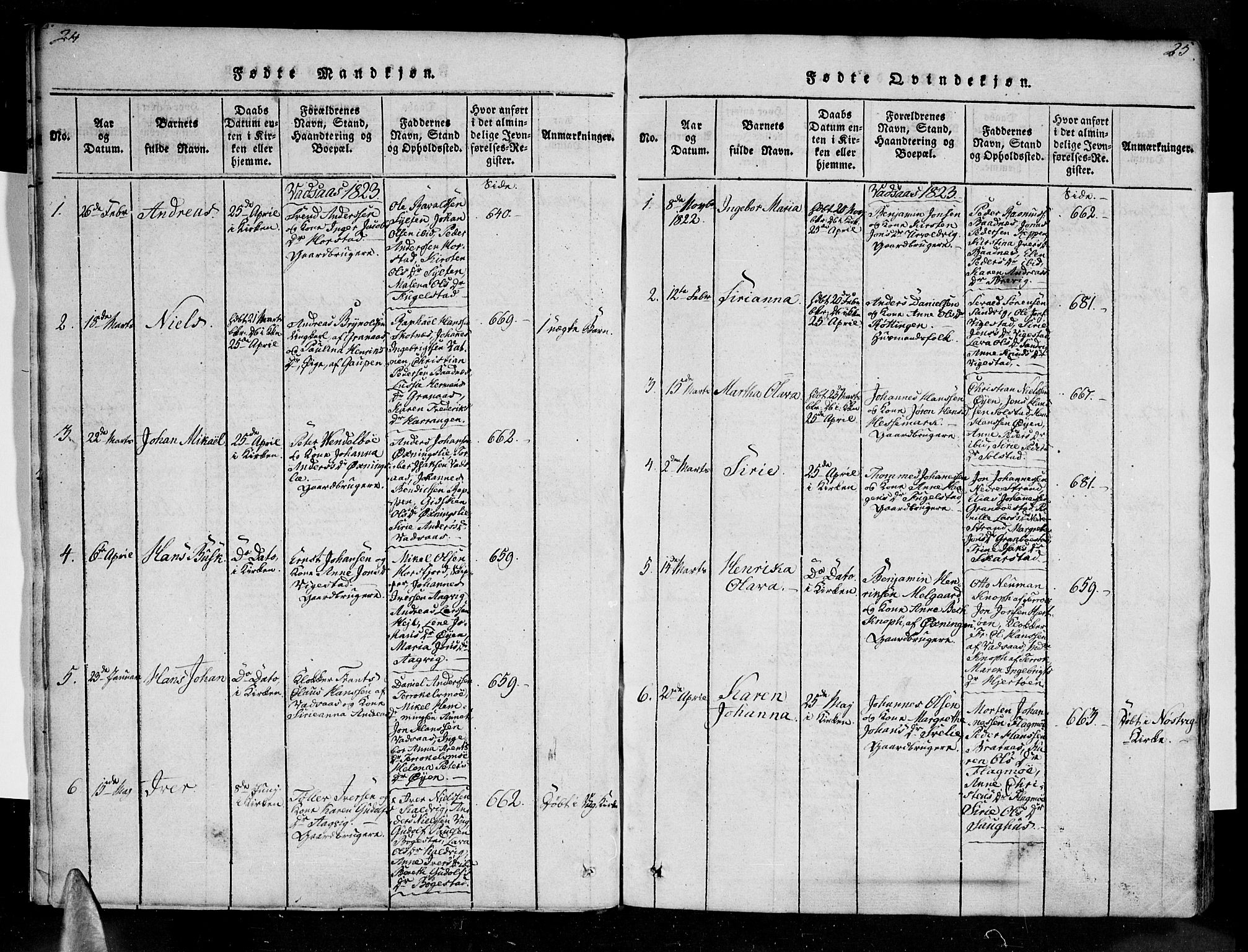 Ministerialprotokoller, klokkerbøker og fødselsregistre - Nordland, AV/SAT-A-1459/810/L0142: Parish register (official) no. 810A06 /1, 1819-1841, p. 24-25