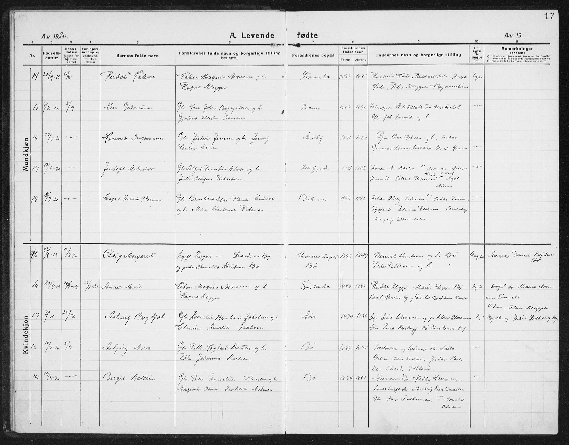 Ministerialprotokoller, klokkerbøker og fødselsregistre - Nordland, AV/SAT-A-1459/898/L1428: Parish register (copy) no. 898C03, 1918-1938, p. 17