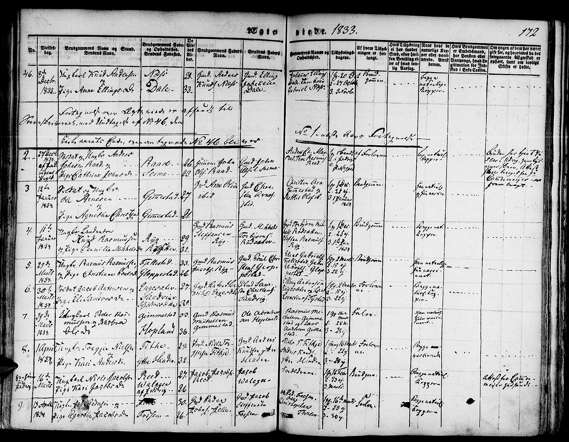 Gloppen sokneprestembete, SAB/A-80101/H/Haa/Haaa/L0007: Parish register (official) no. A 7, 1827-1837, p. 172