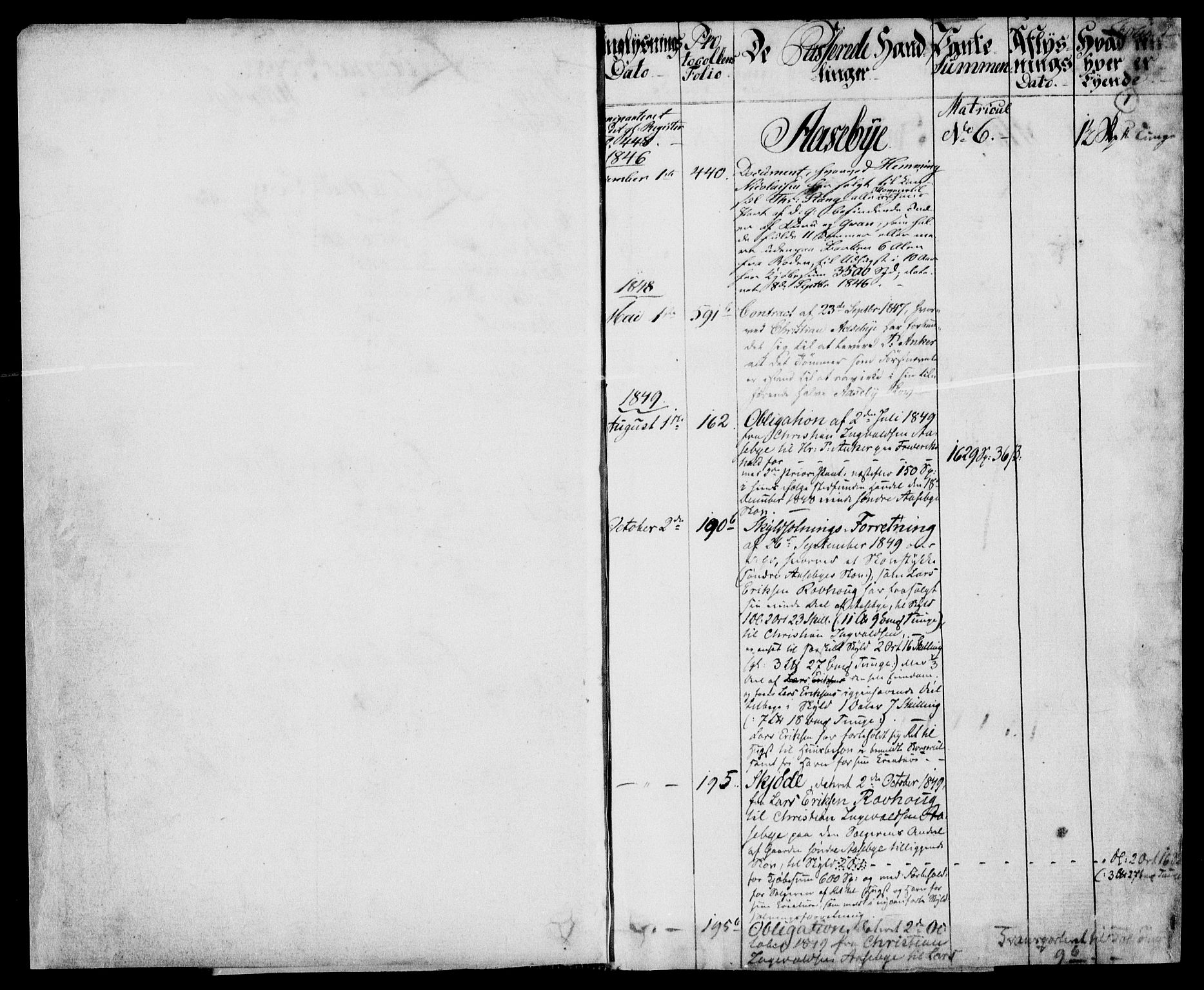 Rakkestad sorenskriveri, SAO/A-10686/G/Ga/Gaa/L0004: Mortgage register no. I 4, 1790-1854, p. 1