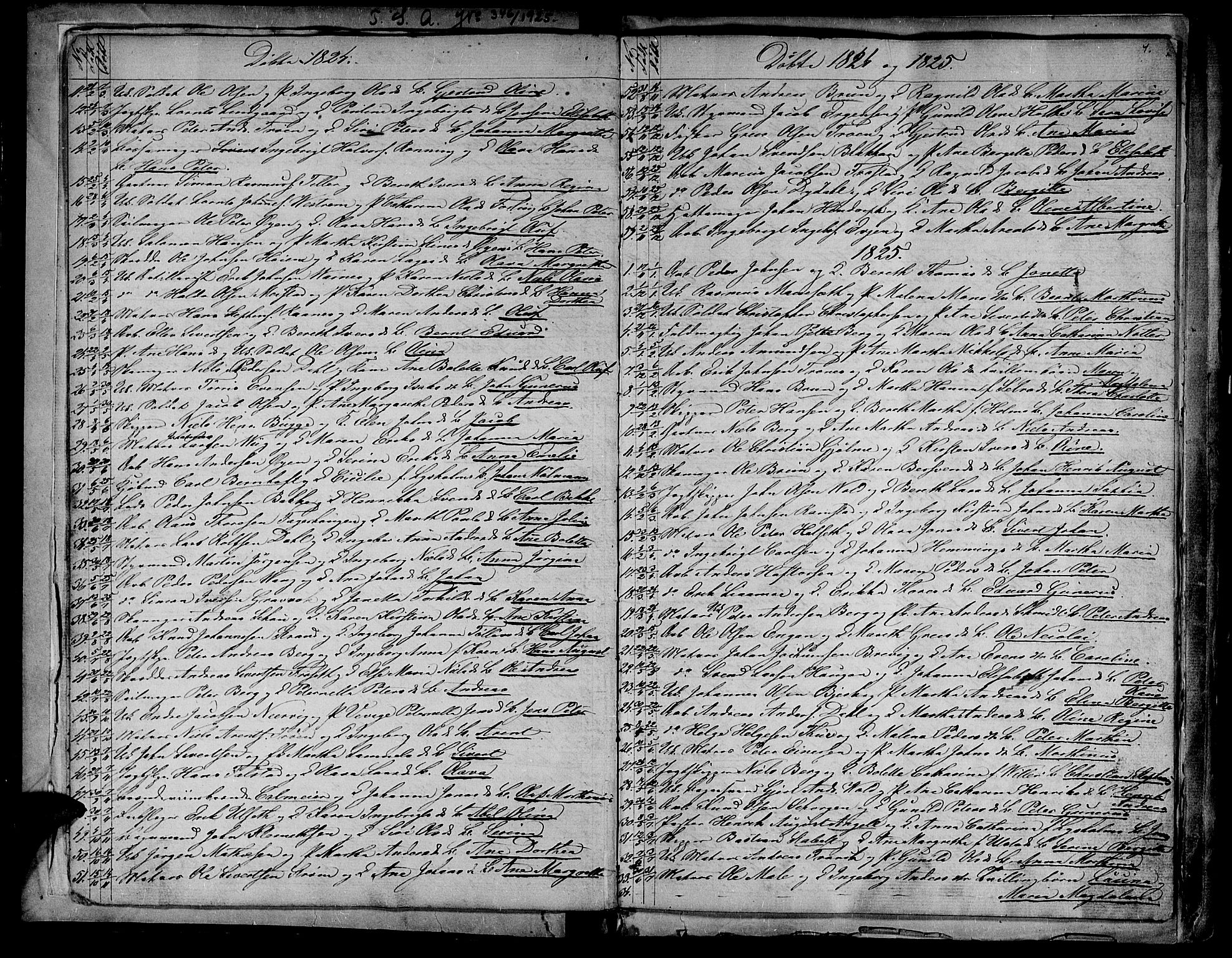 Ministerialprotokoller, klokkerbøker og fødselsregistre - Sør-Trøndelag, SAT/A-1456/604/L0182: Parish register (official) no. 604A03, 1818-1850, p. 4