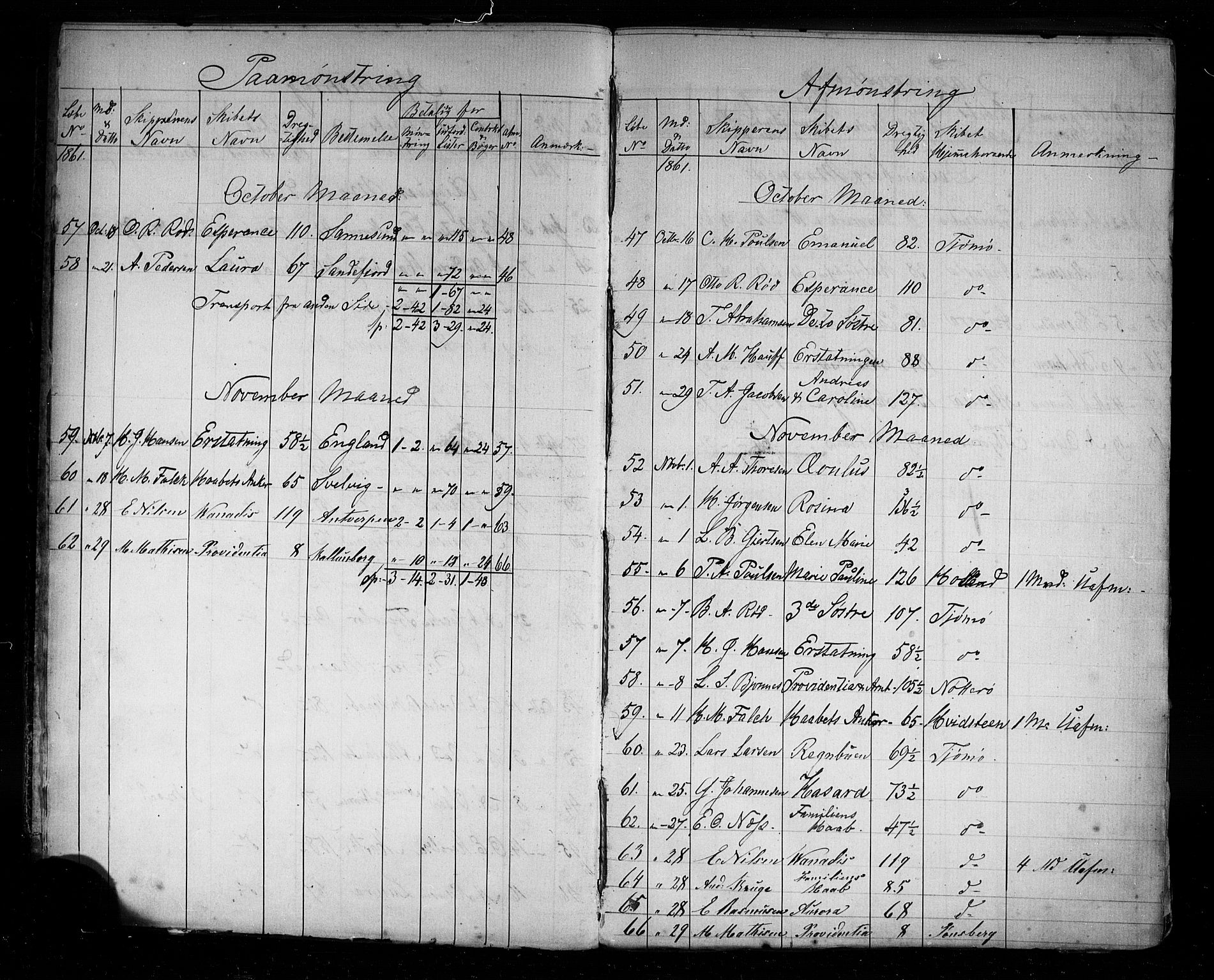 Tønsberg innrulleringskontor, AV/SAKO-A-786/H/Ha/L0001: Mønstringsjournal, 1860-1903, p. 9