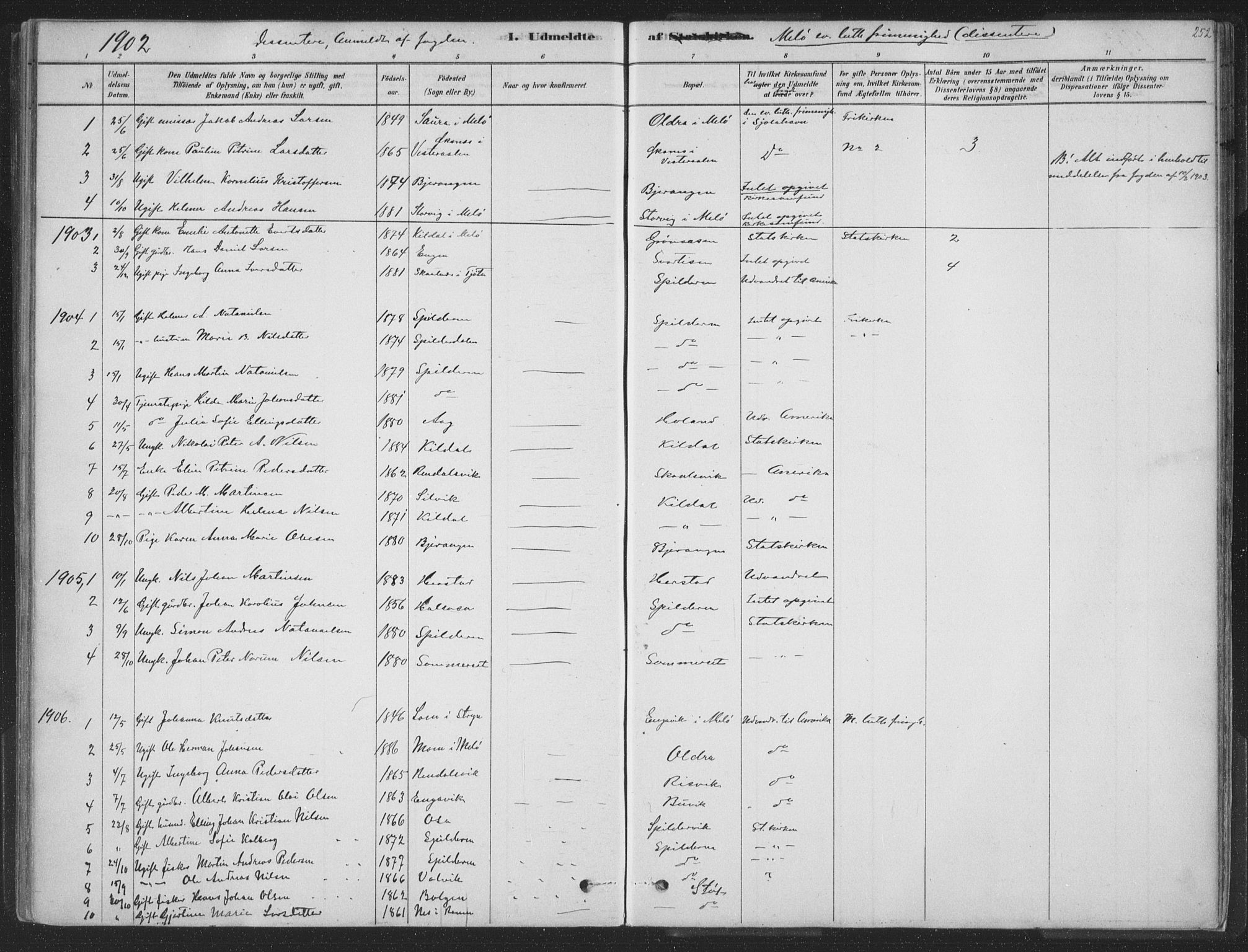 Ministerialprotokoller, klokkerbøker og fødselsregistre - Nordland, SAT/A-1459/843/L0627: Parish register (official) no. 843A02, 1878-1908, p. 252