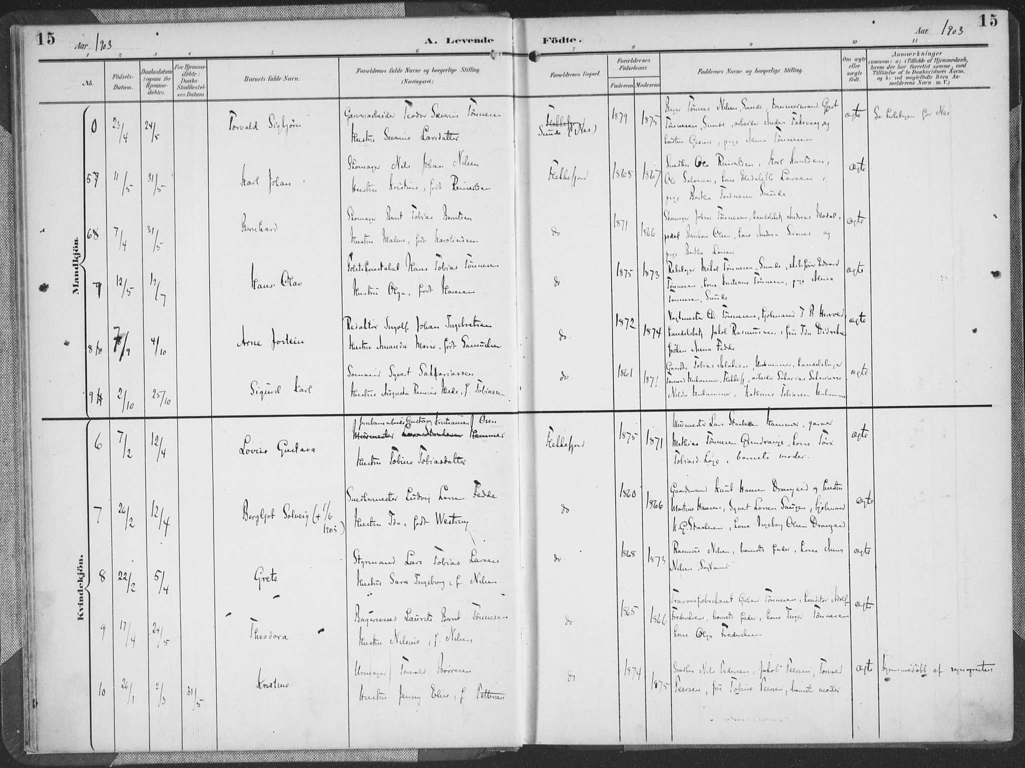 Flekkefjord sokneprestkontor, AV/SAK-1111-0012/F/Fa/Faa/L0002: Parish register (official) no. A 2, 1900-1912, p. 15