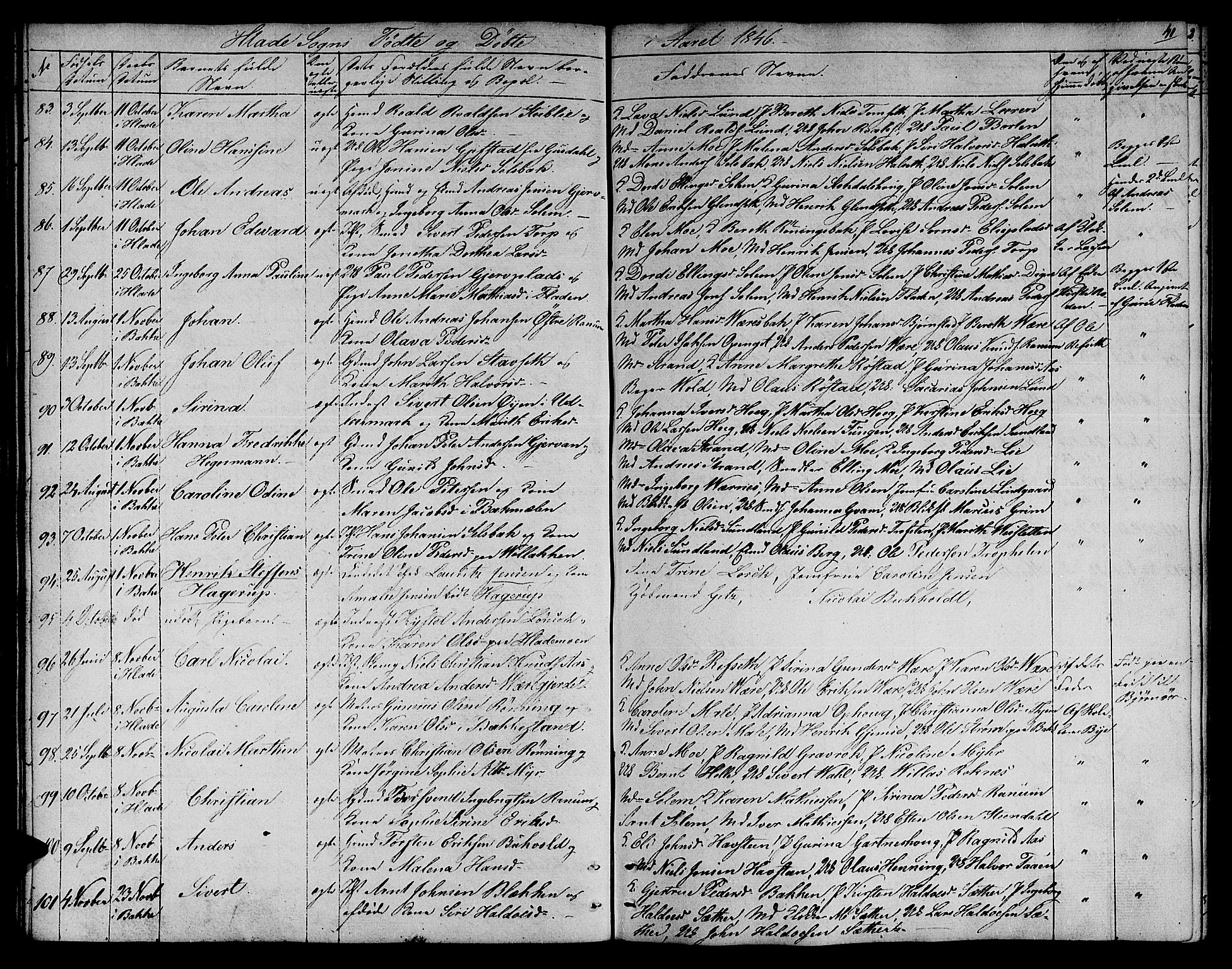 Ministerialprotokoller, klokkerbøker og fødselsregistre - Sør-Trøndelag, SAT/A-1456/606/L0309: Parish register (copy) no. 606C05, 1841-1849, p. 41